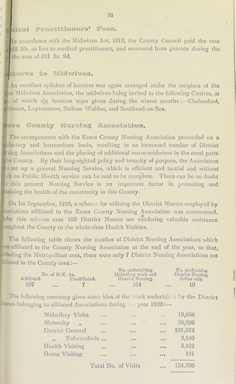 cSxcal Practitioners’ F'oes. In accordance with the Midwives Act, 1918, the County Council paid the sum >59 10s. as fees to medical practitioners, and recovered from parents during the the sum of £41 Is. 9d. ;£ures to Mid wives. I An excellent syllabus of lectures was again arranged under the auspices of the '|j?x Midwives Association, the midwives being invited to the following Centres, at i of which six lectures were given during the winter months :—Chelmsford, fidiester, Leytonstone, SafTron Walden, and Southend-on-Sea. jsex County nursing Association. I' The arrangements with the Essex County Nursing Association proceeded on a ■ sfactory and harmonious basis, resulting in an increased number of District ■ sing Associations and the placing of additional nurse-midwives in the rural parts fihe County. By their long-sighted policy and tenacity of purpose, the Association ■ a set up a general Nursing Service, which is efficient and tactful and without 1 ch no Public Health service can be said to be complete. There can be no doubt flit this general Nursing Service is an important factor in promoting and a taining the health of the community in this County. On 1st September, 1920, a scheme for utilising the District Nurses employed by |;iociations affiliated to the Essex County Nursing Association was commenced, lider this scheme over 100 District Nurses are rendering valuable assistance ;• oughout the County to the whole-time Health Visitors. The following table shows the number of District Nursing Associations which hre affiliated to the County Nursing Association at the end of the year, so that, i eluding the Metropolitan area, there were only 7 District Nursing Associations not filiated in the County area:— No. of D.N. As. Affiliated. Unaffiliated. 107 ... 7 No. undertaking Midwifery work and District Nursing. 104 No. performing District Nursing duties only. 10 The following summary gives some idea of the work under! turses belonging to affiliated Associations during year 1920 Midwifery Visits 19,688 Maternity ,, 25,896 District General ... 101,973 ,, Tuberculosis ... 3,540 Health Visiting 3,422 Home Visiting 181 Total No. of Visits ... 154,700