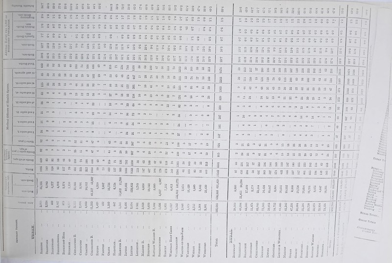 OKinKjni jo o o « 5 s =s * * » ■|S8SSS;?!9agggg5H«i-»g '' '-*J uj *J* Q> »P O oo CO O ^ CO 7^ V9 3 P n io o •(; m s <o t^. cvj t—i \r> c-5 ci^ 5 ° ^4 s-* 'SJW'UJVOCI Xaojiujdsovi •om *PRHJ ‘mwQ oijouix^ •onu-qn-^a = N r-l p t, ,0 y, o p p .O o to M co -n m \-l 1  TT „ _ “1 p p f. p p „ p p p ,o ^ JO ^ M ^ ^ _ rHOOOOOOOOOOtoOO OOOOOOOO 7* co co f~ o © ? o o o o © © © ^ -jJ« CO p p ' o o o o o ^ooooo^mhoiqow ooooooobboo W^OMnNcOtOlOHOOTji <N 00 CO <p 05 t, ©,© © p ©