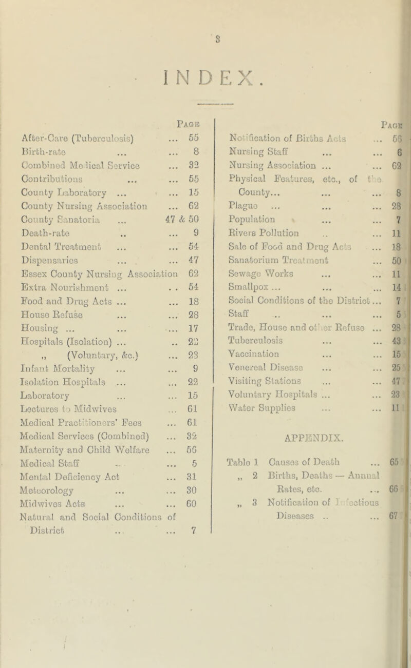 s INDEX. After-Caro (Tuberculosis) Page ... 55 Birth-rate • • • 8 Combined Medical Service • • • 32 Contributions • • • 55 County Laboratory ... ... 15 County Nursing Association • • • 62 County Sanatoria 47 & 50 Doath-rate ... 9 Dental Treatment • • • 54 Dispensaries ... 47 Essex County Nursing Association 62 Extra Nourishment ... • . 54 Food and Drug Acts ... ... 18 House Ilefuso ... 28 Housing ... • . • • 17 Hospitals (Isolation) ... .. 22 ,, (Voluntary, &c.) ... 23 Infant Mortality ... 9 Isolation Hospitals ... 22 Laboratory ... 15 Locturos to Midwives 61 Modical Practitioners' Feos . • . 61 Medical Services (Combined) . . • 32 Maternity and Child Wolfare ... 56 Modical Staff . . . 5 Mental Deficiency Act ... 31 Motoorology . .. 30 Mid wives Acts ... 60 Natural and Social Conditions District of 7 Page Notification of Births Acts Nursing Staff Nursing Association ... Physical Features, etc., of t County... Plaguo Population Rivera Pollution Sale of Food and Drug Acts Sanatorium Treatment Sewage Works Smallpox ... Social Conditions of tho District Staff Trade, House and ot’.or Refuse Tuberculosis Vaccination Venereal Diseaso Visiting Stations Voluntary Hospitals ... Water Supplies APPENDIX. Table 1 Causes of Death ... 65 „ 2 Births, Deaths — Annual Rates, otc. ... 66 „ 3 Notification of ' octious Diseases .. ... 67 G2 8 28 7 11 18 50 11 14 7 5 28 43 15 25 47 23 1! I