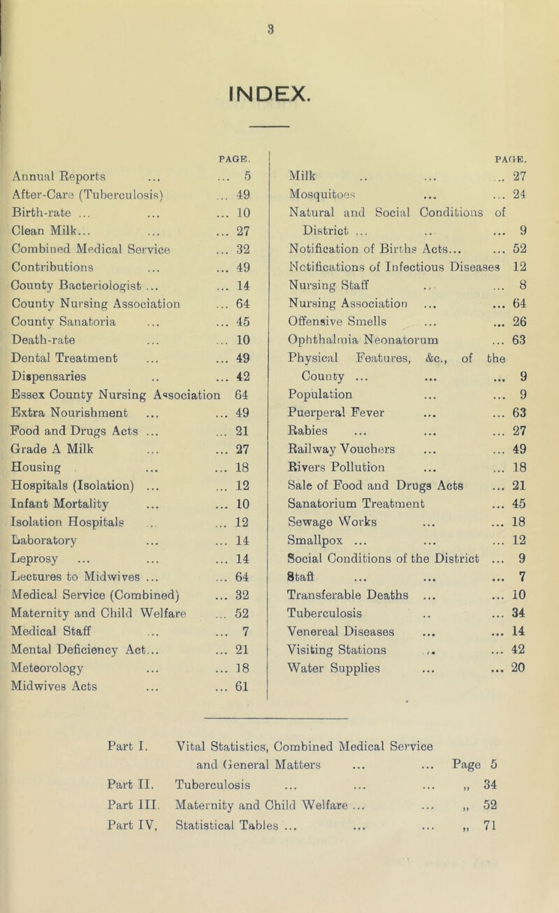 INDEX. PAGE. PAGE. Annual Reports ... 5 Milk . . • ... 27 After-Care (Tuberculosis) ... 49 Mosquitoes • ... 24 Birth-rate ... ... 10 Natural and Social Conditions of Clean Milk... ... 27 District ... . . ... 9 Combined Medical Service ... 32 Notification of Births Acts... ... 52 Contributions ... 49 Notifications of Infectious Diseases 12 County Bacteriologist ... ... 14 Nursing Staff . , ... 8 County Nursing Association ... 64 Nursing Association . .. ... 64 County Sanatoria ... 45 Offensive Smells .. - ... 26 Death-rate ... 10 Ophthalmia Neonatorum ... 63 Dental Treatment ... 49 Physical Features, &c., of the Dispensaries ... 42 County ... ... ... 9 Essex County Nursing Association 64 Population ... 9 Extra Nourishment ... 49 Puerperal Fever ... ... 63 Food and Drugs Acts ... ... 21 Rabies ... ... 27 Grade A Milk ... 27 Railway Vouchers • • • ... 49 Housing ... 18 Rivers Pollution ... ... 18 Hospitals (Isolation) ... ... 12 Sale of Food and Drugs Acts ... 21 Infant Mortality ... 10 Sanatorium Treatment ... 45 Isolation Hospitals ... 12 Sewage Works ... ... 18 Laboratory ... 14 Smallpox ... ... ... 12 Leprosy ... 14 Social Conditions of the District ... 9 Lectures to Midwives ... ... 64 Staft ... 7 Medical Service (Combined) ... 32 Transferable Deaths . • • ... 10 Maternity and Child Welfare ... 52 Tuberculosis .. ... 34 Medical Staff ... 7 Venereal Diseases • • • ... 14 Mental Deficiency Act... ... 21 Visiting Stations . t • ... 42 Meteorology ... 18 Water Supplies ... ... 20 Midwive3 Acts ... 61 Part I. Vital Statistics, Combined Medical Service and General Matters Page 5 Part II. Tuberculosis „ 34 Part III. Maternity and Child Welfare ... „ 52 Part IV. Statistical Tables ... „ 71