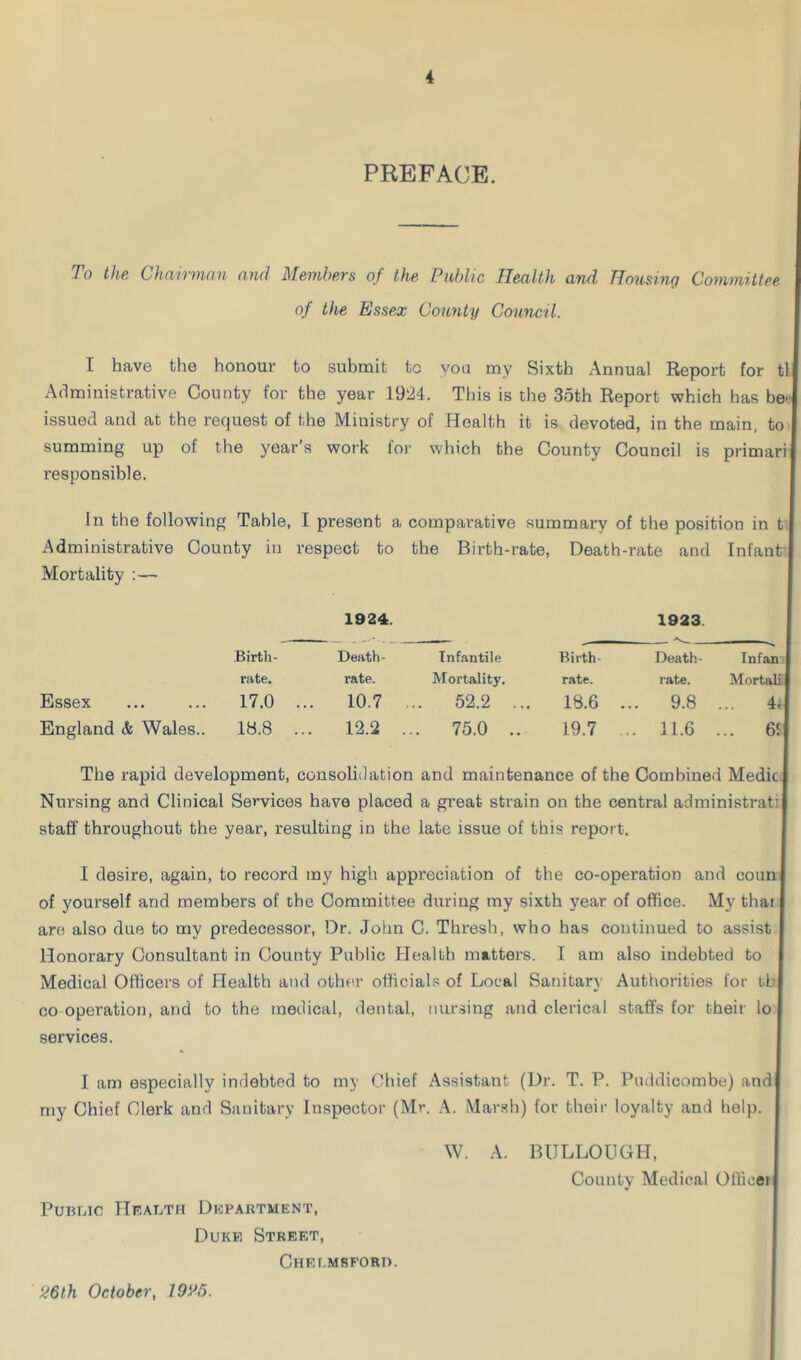 PREFACE. To the Chairman and Members of the Public Health and Housing Committee of the Essex County Council. I have the honour to submit tc you my Sixth Annual Report for til Administrative County for the year 1924. This is the 35th Report which has be>- issued and at the request of the Ministry of Health it is devoted, in the main, to summing up of the year’s work for which the County Council is primarij responsible. in the following Table, I present a comparative summary of the position in tl Administrative County in respect to the Birth-rate, Death-rate and Infant * Mortality : — 1924. 1923 Birth- Death- Infantile Birth- Death- Infan rate. rate. Mortality. rate. rate. Mortal! 1 Essex 17.0 .. . 10.7 ... 52.2 ... 18.6 ... 9.8 4,1 England Wales.. 18.8 .. . 12.2 ... 75.0 .. 19.7 ... 11.6 ... 6f The rapid development, consolidation and maintenance of the Combined Medic Nursing and Clinical Services have placed a great strain on the central administrat: I staff throughout the year, resulting in the late issue of this report. I desire, again, to record ray high appreciation of the co-operation and coun of yourself and members of the Committee during my sixth year of office. My thai | are also due to my predecessor, Dr. John C. Thresh, who has continued to assist Honorary Consultant in County Public Health matters. I am also indebted to Medical Officers of Health and other officials of Local Sanitary Authorities for tl | co operation, and to the medical, dental, nursing and clerical staffs for their lo services. I am especially indebted to my Chief Assistant (Dr. T. P. Puddicombe) and my Chief Clerk and Sanitary Inspector (Mr. A. Marsh) for their loyalty and help. W. A. BULLOUGH, County Medical Office) j Public Health Department, Duke Street, Chei.msforo. .‘<t6th October, 19‘/5.