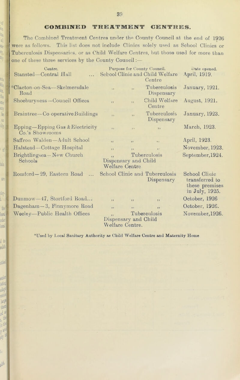 COMBINED TREATMENT CENTRES. The Combiner! Treatment Centres under the County Council at the end of 1926 were as follows. This list does not include Clinics solely used as School Clinics or Tuberculosis Dispensaries, or as Child Welfare Centres, but those used for more than one of these three services by the County Council:— Centre. Purpose for County Council. Late opened. Stansted—Central Hall School Clinic and Child Welfare April, 1919. Centre :;:Clacton-on-Sea—Skelmersdale ,, ,, Tuberculosis January, 1921. Road Dispensary Shoeburyness—Council Offices ,, ,, Child Welfare August, 1921. Centre Braintree—Co operative Buildings ,, ,, Tuberculosis January, 1923. Dispensary Epping—Epping Gas & Electricity i * J» March, 1923. Co.’s Showrooms Saffron Walden—Adult School J J J T 1) April, 1923. Halstead—Cottage Hospital J J >1 1' November, 1923. Brightlingsea —New Church ,, Tuberculosis September,1924. Schools Dispensary and Child Welfare Centre Korn ford— 29, Eastern Road ... School Clinic and Tuberculosis School Clinic Dispensary transferred to these premises in July, 1925. Duumow—47, Stortford Hoad... n j 5 5 > October, 1926 Dagenham—3, Finnymore Road >> n October, 1926. Weeley—Public Health Offices ,, Tuberculosis November,1926. Dispensary and Child Welfare Centre. *Used by Local Sanitary Authority as Child Welfare Centre and Maternity Home