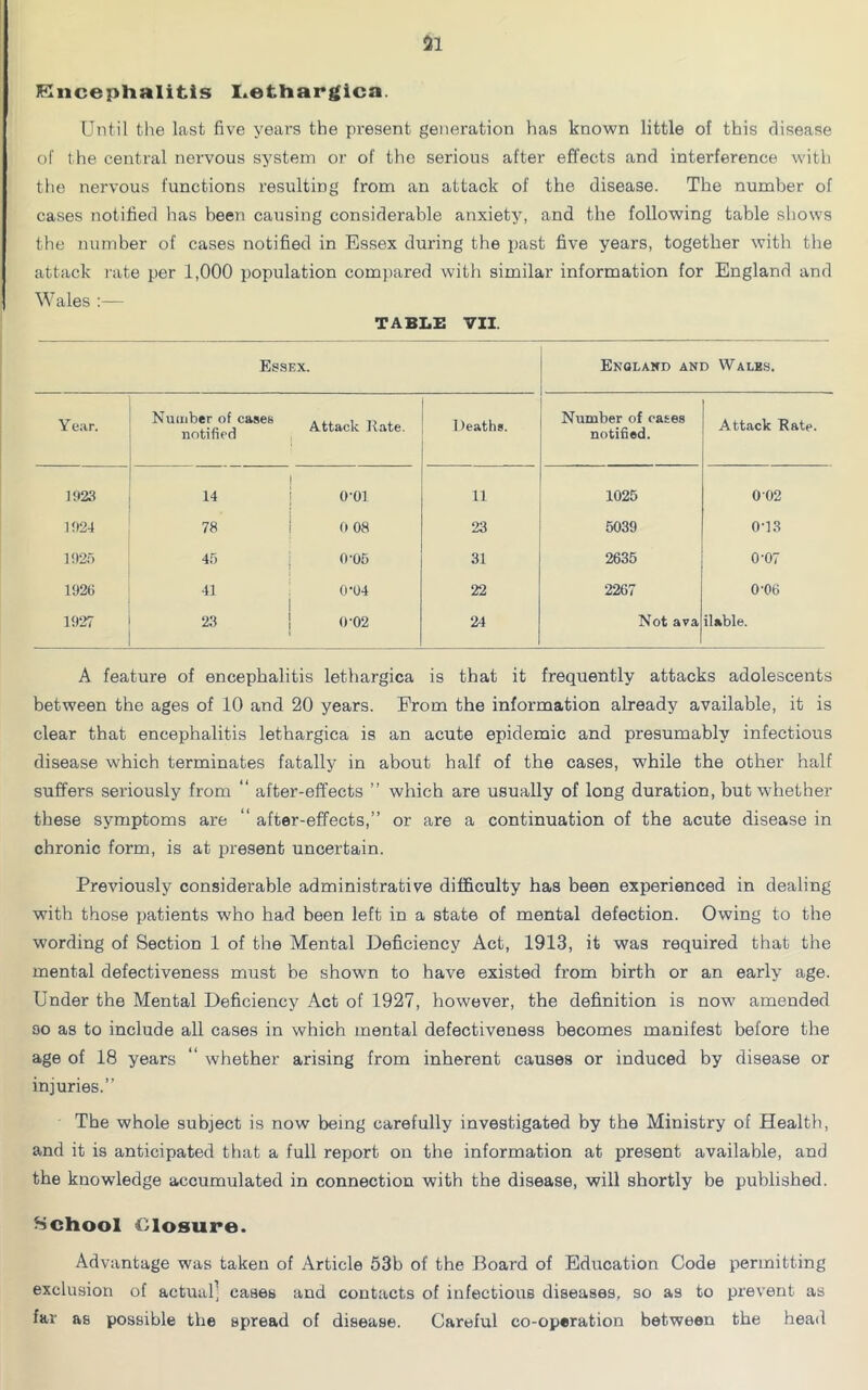 fil Encephalitis I.ethargica. Until the last five years the present generation has known little of this disease of the central nervous system or of the serious after effects and interference with the nervous functions resulting from an attack of the disease. The number of cases notified has been causing considerable anxiety, and the following table shows the number of cases notified in Essex during the past five years, together with the attack rate per 1,000 population compared with similar information for England and Wales :— TABLE VII. Essex. England and Walks. Year. Number of cases notified Attack Kate. Deaths. Number of cases notified. Attack Rate. I! 123 14 o-oi 11 1025 0 02 11(24 78 0 08 23 5039 0-13 1925 45 0-05 31 2635 0-07 1926 41 0-04 22 2267 0-06 1927 23 1 0'02 24 Not ava ilable. A feature of encephalitis lethargica is that it frequently attacks adolescents between the ages of 10 and 20 years. Prom the information already available, it is clear that encephalitis lethargica is an acute epidemic and presumably infectious disease which terminates fatally in about half of the cases, while the other half suffers seriously from “ after-effects ” which are usually of long duration, but whether these symptoms are “ after-effects,” or are a continuation of the acute disease in chronic form, is at present uncertain. Previously considerable administrative difficulty has been experienced in dealing' with those patients who had been left in a state of mental defection. Owing to the wording of Section 1 of the Mental Deficiency Act, 1913, it was required that the mental defectiveness must be shown to have existed from birth or an early age. Under the Mental Deficiency Act of 1927, however, the definition is now amended so as to include all cases in which mental defectiveness becomes manifest before the age of 18 years “ whether arising from inherent causes or induced by disease or injuries.” The whole subject is now being carefully investigated by the Ministry of Health, and it is anticipated that a full report on the information at present available, and the knowledge accumulated in connection with the disease, will shortly be published. School Closure. Advantage was taken of Article 53b of the Board of Education Code permitting exclusion of actual’ cases and contacts of infectious diseases, so as to prevent as far as possible the spread of disease. Careful co-operation between the head