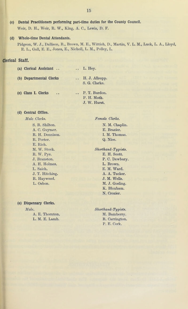 (c) Dental Practitioners performing part-time duties for the County Council. Weir, D. H., Weir, R. W., King, A. C., Lewis, D. F. (d) Whole-time Dental Attendants. Pidgeon, W. J., Dallison, R., Biown, M. E., Wittich, D., Martin, V. L. M., Luck, L. A., Lloyd, E. L., Gall, E. E., Jones, E., Nicholl, L. M., Polley, L. Clerical Staff. (a) Clerical Assistant .. .. L. Hey. (b) Departmental Clerks .. H. J. Allsupp. S. G. Clarke. (c) Class I. Clerks .. P. T. Burdon. P. H. Moth. J. W. Hurst. (d) Central Office. Male Clerks. Female Clerks. S. R. Shilton. N. M. Chaplin. A. C. Guynier. E. Brazier. R. H. Dennison. I. M. Thomas. R. Porter. E. Rich. Q. Nice. M. W. Stock. Shorthand-Typ ists. R. W. Pye. E. H. Scott. J. Branston. P. C. Dewbury. A. H. Holmes. L. Brown. L. Saich. E. M. Ward. J. T. Hitching. A. A. Tucker. R. Haywood. J. M. Wells. L. Oshon. M. J. Gosling. K. Bloxham. N. Crozier. (e) Dispensary Clerks. Male. Shorthand-Typists. A. E. Thornton. M. Bamberry. L. M. E. Lamb. R. Carrington. P. E. Cork.