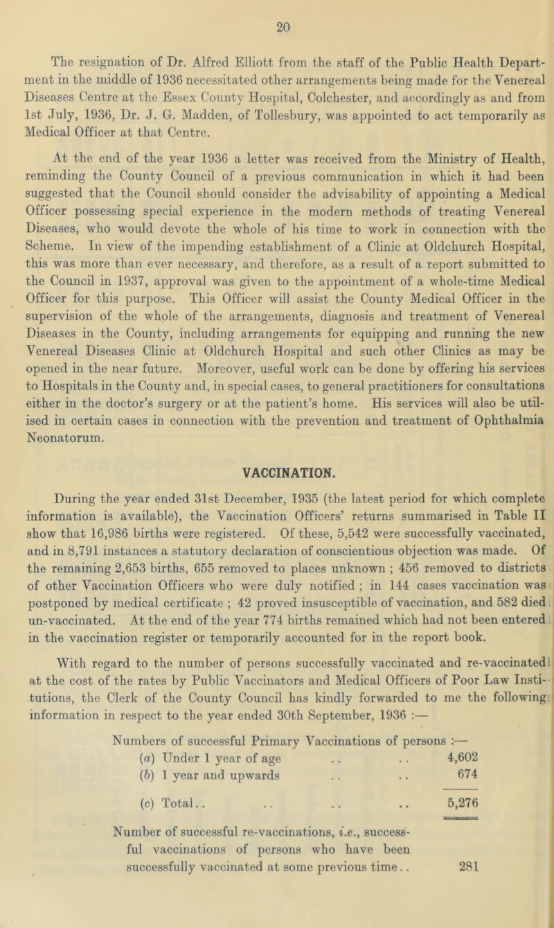 The resignation of Dr. Alfred Elliott from the staff of the Public Health Depart- ment in the middle of 1936 necessitated other arrangements being made for the Venereal Diseases Centre at the Essex County Hospital, Colchester, and accordingly as and from 1st July, 1936, Dr. J. G. Madden, of Tollesbury, was appointed to act temporarily as Medical Officer at that Centre. At the end of the year 1936 a letter was received from the Ministry of Health, reminding the County Council of a previous communication in which it had been suggested that the Council should consider the advisability of appointing a Medical Officer possessing special experience in the modern methods of treating Venereal Diseases, who would devote the whole of his time to work in connection with the Scheme. In view of the impending establishment of a Clinic at Oldchurch Hospital, this was more than ever necessary, and therefore, as a result of a report submitted to the Council in 1937, approval was given to the appointment of a whole-time Medical Officer for this purpose. This Officer will assist the County Medical Officer in the supervision of the whole of the arrangements, diagnosis and treatment of Venereal Diseases in the County, including arrangements for equipping and running the new Venereal Diseases Clinic at Oldchurch Hospital and such other Clinics as may be opened in the near future. Moreover, useful work can be done by offering his services to Hospitals in the County and, in special cases, to general practitioners for consultations either in the doctor’s surgery or at the patient’s home. His services will also be util- ised in certain cases in connection with the prevention and treatment of Ophthalmia Neonatorum. VACCINATION. During the year ended 31st December, 1935 (the latest period for which complete information is available), the Vaccination Officers’ returns summarised in Table II show that 16,986 births were registered. Of these, 5,542 were successfully vaccinated, and in 8,791 instances a statutory declaration of conscientious objection was made. Of the remaining 2,653 births, 655 removed to places unknown ; 456 removed to districts of other Vaccination Officers who were duly notified ; in 144 cases vaccination was postponed by medical certificate ; 42 proved insusceptible of vaccination, and 582 died un-vaccinated. At the end of the year 774 births remained which had not been entered in the vaccination register or temporarily accounted for in the report book. With regard to the number of persons successfully vaccinated and re-vaccinated at the cost of the rates by Public Vaccinators and Medical Officers of Poor Law Insti- tutions, the Clerk of the County Council has kindly forwarded to me the following information in respect to the year ended 30th September, 1936 :— Numbers of successful Primary Vaccinations of persons :— (a) Under 1 year of age .. .. 4,602 (b) 1 year and upwards .. .. 674 (c) Total.. .. .. .. 5,276 Number of successful re-vaccinations, i.e., success- ful vaccinations of persons who have been successfully vaccinated at some previous time.. 281