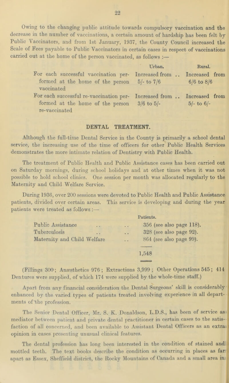 Owing to the changing public attitude towards compulsory vaccination and the decrease in the number of vaccinations, a certain amount of hardship has been felt by Public Vaccinators, and from 1st January, 1937, the County Council increased the Scale of Fees payable to Public Vaccinators in certain cases in respect of vaccinations carried out at the home of the person vaccinated, as follows :— For each successful vaccination per- formed at the home of the person vaccinated For each successful re-vaccination per- formed at the home of the person re-vaccinated Urban. Increased from .. 5/- to 7/6 Increased from .. 3/6 to 5/- Rural. Increased from 6/6 to 8/6 Increased from 5/- to 6/- DENTAL TREATMENT. Although the full-time Dental Service in the County is primarily a school dental service, the increasing use of the time of officers for other Public Health Services demonstrates the more intimate relation of Dentistry with Public Health. The treatment of Public Health and Public Assistance cases has been carried out on Saturday mornings, during school holidays and at other times when it was not possible to hold school clinics. One session per month was allocated regularly to the Maternity and Child Welfare Service. During 1936, over 200 sessions were devoted to Public Health and Public Assistance patients, divided over certain areas. This service is developing and during the year patients were treated as follows Patients. Public Assistance .. .. 356 (see also page 118). Tuberculosis .. .. 328 (see also page 92). Maternity and Child Welfare .. 864 (see also page 99). 1,548 (Fillings 300; Anaesthetics 976 ; Extractions 3,999 ; Other Operations 545; 414 Dentures were supplied, of which 174 were supplied by the whole-time staff.) 'K Apart from any financial consideration the Dental Surgeons’ skill is considerably enhanced by the varied types of patients treated involving experience in all depart- ments of‘the profession. The Senior Dental Officer, Mr. S. K. Donaldson, L.D.S., has been of service as mediator between patient and private dental practitioner in certain cases to the satis- | faction of all concerned, and been available to Assistant Dental Officers as an extra i opiuion in cases presenting unusual clinical features. The dental profession has long been interested in the condition of stained and mottled teeth. The text books describe the condition as occurring in places as far apart as Essex, Sheffield district, the Rocky Mountains of Canada and a small area in i