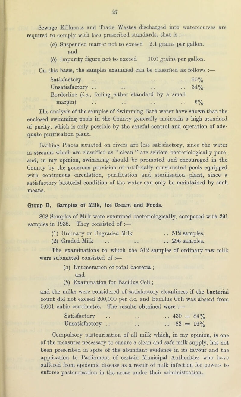 Sewage Effluents and Trade Wastes discharged into watercourses are required to comply with two prescribed standards, that is :— (a) Suspended matter not to exceed 2.1 grains per gallon. and (b) Impurity figure not to exceed 10.0 grains per gallon. On this basis, the samples examined can be classified as follows :— Satisfactory .. .. .. .. 60% Unsatisfactory .. .. .. .. 34% Borderline (i.e., failing either standard by a small margin) .. .. .. .. 6% The analysis of the samples of Swimming Bath water have shown that the enclosed swimming pools in the County generally maintain a high standard of purity, which is only possible by the careful control and operation of ade- quate purification plant. Bathing Places situated on rivers are less satisfactory, since the water in streams which are classified as “ clean ” are seldom bacteriologically pure, and, in my opinion, swimming should be promoted and encouraged in the County by the generous provision of artificially constructed pools equipped with continuous circulation, purification and sterilisation plant, since a satisfactory bacterial condition of the water can only be maintained by such means. Group B. Samples of Milk, Ice Cream and Foods. 808 Samples of Milk were examined bacteriologically, compared with 291 samples in 1935. They consisted of :— (1) Ordinary or Ungraded Milk .. 512 samples. (2) Graded Milk .. .. .. 296 samples. The examinations to which the 512 samples of ordinary raw milk were submitted consisted of :— (а) Enumeration of total bacteria ; and (б) Examination for Bacillus Coli; and the milks were considered of satisfactory cleanliness if the bacterial count did not exceed 200,000 per c.c. and Bacillus Coli was absent from 0.001 cubic centimetre. The results obtained were :— Satisfactory .. .. .. 430 = 84% Unsatisfactory .. .. 82 = 16% Compulsory pasteurisation of all milk which, in my opinion, is one of the measures necessary to ensure a clean and safe milk supply, has not been prescribed in spite of the abundant evidence in its favour and the application to Parliament of certain Municipal Authorities who have suffered from epidemic disease as a result of milk infection for powers to enforce pasteurisation in the areas under their administration.