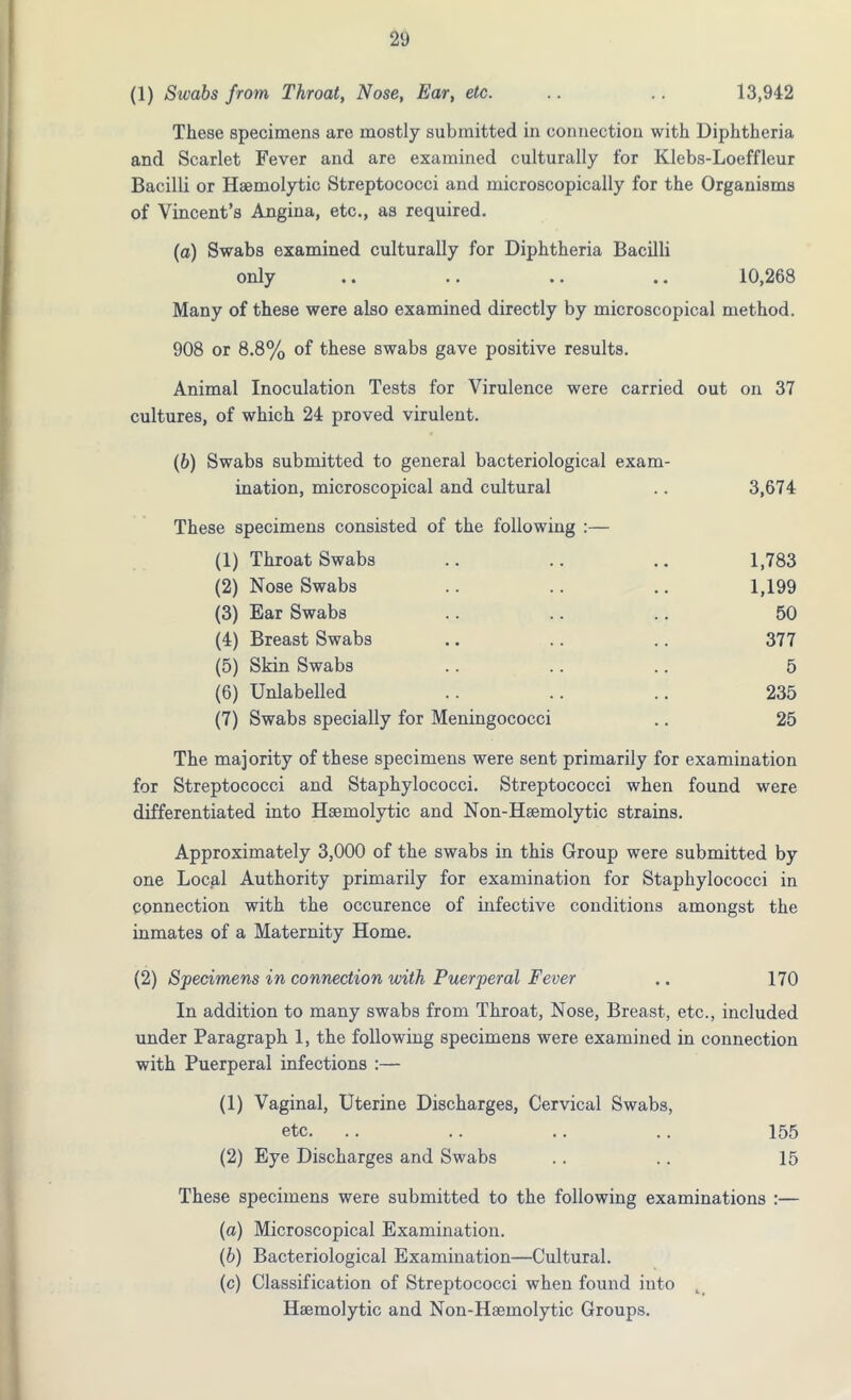 (1) Swabs from Throat, Nose, Ear, etc. .. .. 13,942 These specimens are mostly submitted in connection with Diphtheria and Scarlet Fever and are examined culturally for Klebs-Loeffleur Bacilli or Haemolytic Streptococci and microscopically for the Organisms of Vincent’s Angina, etc., as required. (a) Swabs examined culturally for Diphtheria Bacilli only .. .. .. .. 10,268 Many of these were also examined directly by microscopical method. 908 or 8.8% of these swabs gave positive results. Animal Inoculation Tests for Virulence were carried out on 37 cultures, of which 24 proved virulent. (b) Swabs submitted to general bacteriological exam- ination, microscopical and cultural .. 3,674 These specimens consisted of the following :— (1) Throat Swabs .. .. .. 1,783 (2) Nose Swabs .. .. .. 1,199 (3) Ear Swabs .. .. .. 50 (4) Breast Swabs .. .. .. 377 (5) Skin Swabs .. .. .. 5 (6) Unlabelled .. .. .. 235 (7) Swabs specially for Meningococci .. 25 The majority of these specimens were sent primarily for examination for Streptococci and Staphylococci. Streptococci when found were differentiated into Hsemolytic and Non-Hsemolytic strains. Approximately 3,000 of the swabs in this Group were submitted by one Local Authority primarily for examination for Staphylococci in connection with the occurence of infective conditions amongst the inmates of a Maternity Home. (2) Specimens in connection with Puerperal Fever .. 170 In addition to many swabs from Throat, Nose, Breast, etc., included under Paragraph 1, the following specimens were examined in connection with Puerperal infections :— (1) Vaginal, Uterine Discharges, Cervical Swabs, etc. .. .. .. .. 155 (2) Eye Discharges and Swabs .. .. 15 These specimens were submitted to the following examinations :— (а) Microscopical Examination. (б) Bacteriological Examination—Cultural. (c) Classification of Streptococci when found into k Hsemolytic and Non-Hsemolytic Groups.
