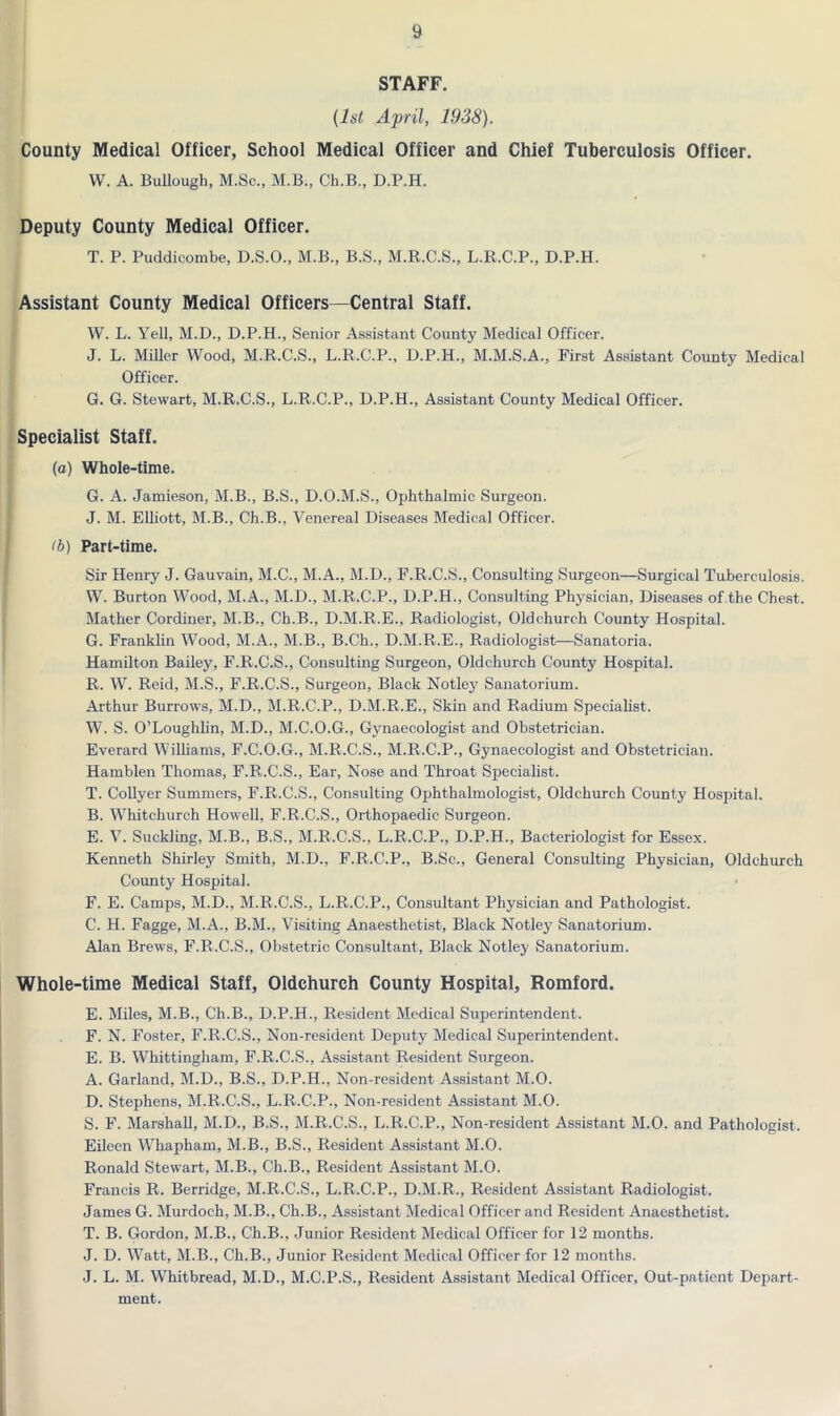 STAFF. (1st April, 1938). County Medical Officer, School Medical Officer and Chief Tuberculosis Officer. W. A. Bullough, M.Sc., M.B., Ch.B., D.P.H. Deputy County Medical Officer. T. P. Puddicombe, D.S.O., M.B., B.S., M.R.C.S., L.R.C.P., D.P.H. Assistant County Medical Officers—Central Staff. W. L. Yell, M.D., D.P.H., Senior Assistant County Medical Officer. J. L. Miller Wood, M.R.C.S., L.R.C.P., D.P.H., M.M.S.A., First Assistant County Medical Officer. G. G. Stewart, M.R.C.S., L.R.C.P., D.P.H., Assistant County Medical Officer. Specialist Staff. (a) Whole-time. G. A. Jamieson, M.B., B.S., D.O.M.S., Ophthalmic Surgeon. J. M. Elliott, M.B., Ch.B., Venereal Diseases Medical Officer. (b) Part-time. Sir Henry J. Gauvain, M.C., M.A., M.D., F.R.C.S., Consulting Surgeon—Surgical Tuberculosis. W. Burton Wood, M.A., M.D., M.R.C.P., D.P.H., Consulting Physician, Diseases of the Chest. Mather Cordiner, M.B., Ch.B., D.M.R.E., Radiologist, Oldchurch County Hospital. G. Franklin Wood, M.A., M.B., B.Ch., D.M.R.E., Radiologist—Sanatoria. Hamilton Bailey, F.R.C.S., Consulting Surgeon, Oldchurch County Hospital. R. W. Reid, M.S., F.R.C.S., Surgeon, Black Notley Sanatorium. Arthur Burrows, M.D., M.R.C.P., D.M.R.E., Skin and Radium Specialist. W. S. O’Loughlin, M.D., M.C.O.G., Gynaecologist and Obstetrician. Everard Williams, F.C.O.G., M.R.C.S., M.R.C.P., Gynaecologist and Obstetrician. Hamblen Thomas, F.R.C.S., Ear, Nose and Throat Specialist. T. Collyer Summers, F.R.C.S., Consulting Ophthalmologist, Oldchurch County Hospital. B. Whitchurch Howell, F.R.C.S., Orthopaedic Surgeon. E. V. Suckling, M.B., B.S., M.R.C.S., L.R.C.P., D.P.H., Bacteriologist for Essex. Kenneth Shirley Smith, M.D., F.R.C.P., B.Sc., General Consulting Physician, Oldchurch County Hospital. F. E. Camps, M.D., M.R.C.S., L.R.C.P., Consultant Physician and Pathologist. C. H. Fagge, M.A., B.M., Visiting Anaesthetist, Black Notley Sanatorium. Alan Brews, F.R.C.S., Obstetric Consultant, Black Notley Sanatorium. Whole-time Medical Staff, Oldchurch County Hospital, Romford. E. Miles, M.B., Ch.B., D.P.H., Resident Medical Superintendent. F. N. Foster, F.R.C.S., Non-resident Deputy Medical Superintendent. E. B. Whittingham, F.R.C.S., Assistant Resident Surgeon. A. Garland, M.D., B.S., D.P.H., Non-resident Assistant M.O. D. Stephens, M.R.C.S., L.R.C.P., Non-resident Assistant M.O. S. F. Marshall, M.D., B.S., M.R.C.S., L.R.C.P., Non-resident Assistant M.O. and Pathologist. Eileen Whaphain, M.B., B.S., Resident Assistant M.O. Ronald Stewart, M.B., Ch.B., Resident Assistant M.O. Francis R. Berridge, M.R.C.S., L.R.C.P., D.M.R., Resident Assistant Radiologist. James G. Murdoch, M.B., Ch.B., Assistant Medical Officer and Resident Anaesthetist. T. B. Gordon, M.B., Ch.B., Junior Resident Medical Officer for 12 months. J. D. Watt, M.B., Ch.B., Junior Resident Medical Officer for 12 months. J. L. M. Whitbread, M.D., M.C.P.S., Resident Assistant Medical Officer, Out-patient Depart- ment.