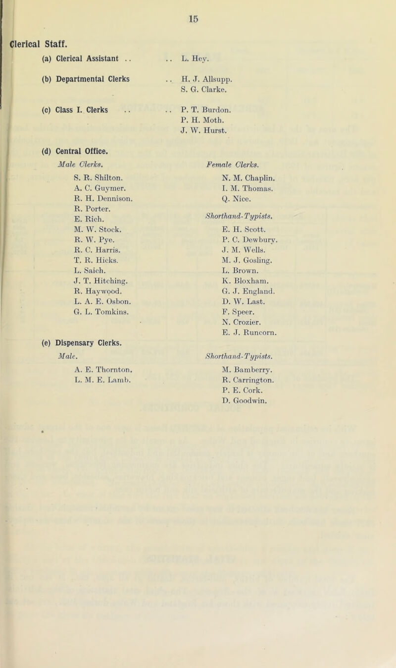 Clerical Staff. (a) Clerical Assistant .. .. L. Hey. (b) Departmental Clerks .. H. J. Allsupp. S. G. Clarke. (c) Class I. Clerks .. P. T. Burdon. P. H. Moth. J. W. Hurst. (d) Central Office. Male Clerks. Female Clerks. S. R. Shilton. N. M. Chaplin. A. C. Guymer. I. M. Thomas. R. H. Dennison. R. Porter. Q. Nice. E. Rich. Shorthand-Typists. M. W. Stock. E. H. Scott. R. W. Pye. P. C. Dewbury. R. C. Harris. J. M. Wells. T. R. Hicks. M. J. Gosling. L. Saich. L. Brown. J. T. Hitching. K. Bloxham. R. Haywood. G. J. England. L. A. E. Osbon. D. W. Last. G. L. Tomkins. F. Speer. N. Crozier. E. «J. Runcorn. (e) Dispensary Clerks. Male. Shorthand-Typists. A. E. Thornton. M. Bamberry. L. M. E. Lamb. R. Carrington. P. E. Cork. • D. Goodwin.