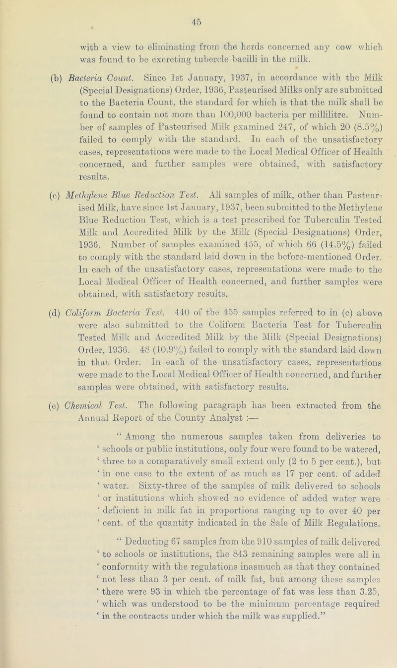 with a view to eliminating from the herds concerned any cow which was found to he excreting tubercle bacilli in the milk. • (b) Bacteria Count. Since 1st January, 1937, in accordance with the Milk (Special Designations) Order, 1936, Pasteurised Milks only are submitted to the Bacteria Count, the standard for which is that the milk shall be found to contain not more than 100,000 bacteria per millilitre. Num- ber of samples of Pasteurised Milk examined 247, of which 20 (8.5%) failed to comply with the standard. In each of the unsatisfactory cases, representations were made to the Local Medical Officer of Health concerned, and further samples were obtained, with satisfactory results. (c) Methylene Blue Beduction Test. All samples of milk, other than Pasteur- ised Milk, have since 1st January, 1937, been submitted to the Methylene Blue Reduction Test, which is a test prescribed for Tuberculin Tested Milk and Accredited Milk by the Milk (Special Designations) Order, 1936. Number of samples examined 455, of which 66 (14.5%) failed to comply with the standard laid down in the before-mentioned Order. In each of the unsatisfactory cases, representations were made to the Local Medical Officer of Health concerned, and further samples were obtained, with satisfactory results. (d) Coliform Bacteria Test. 440 of the 455 samples referred to in (c) above were also submitted to the Coliform Bacteria Test for Tuberculin Tested Milk and Accredited Milk by the Milk (Special Designations) Order, 1936. 48 (10.9%) failed to comply with the standard laid down in that Order. In each of the unsatisfactory cases, representations were made to the Local Medical Officer of Health concerned, and further samples were obtained, with satisfactory results. (e) Chemical Test. The following paragraph has been extracted from the Annual Report of the County Analyst :— “ Among the numerous samples taken from deliveries to ‘ schools or public institutions, only four were found to be watered, ‘ three to a comparatively small extent only (2 to 5 per cent.), but ‘ in one case to the extent of as much as 17 per cent, of added ‘ water. Sixty-three of the samples of milk delivered to schools ‘ or institutions which showed no evidence of added water were ‘ deficient in milk fat in proportions ranging up to over 40 per ‘ cent, of the quantity indicated in the Sale of Milk Regulations. “ Deducting 67 samples from the 910 samples of milk delivered ‘ to schools or institutions, the 843 remaining samples were all in ‘ conformity with the regulations inasmuch as that they contained ‘ not less than 3 per cent, of milk fat, but among these samples ‘ there were 93 in which the percentage of fat was less than 3.25, ‘ which was understood to be the minimum percentage required ‘ in the contracts under which the milk was supplied.”