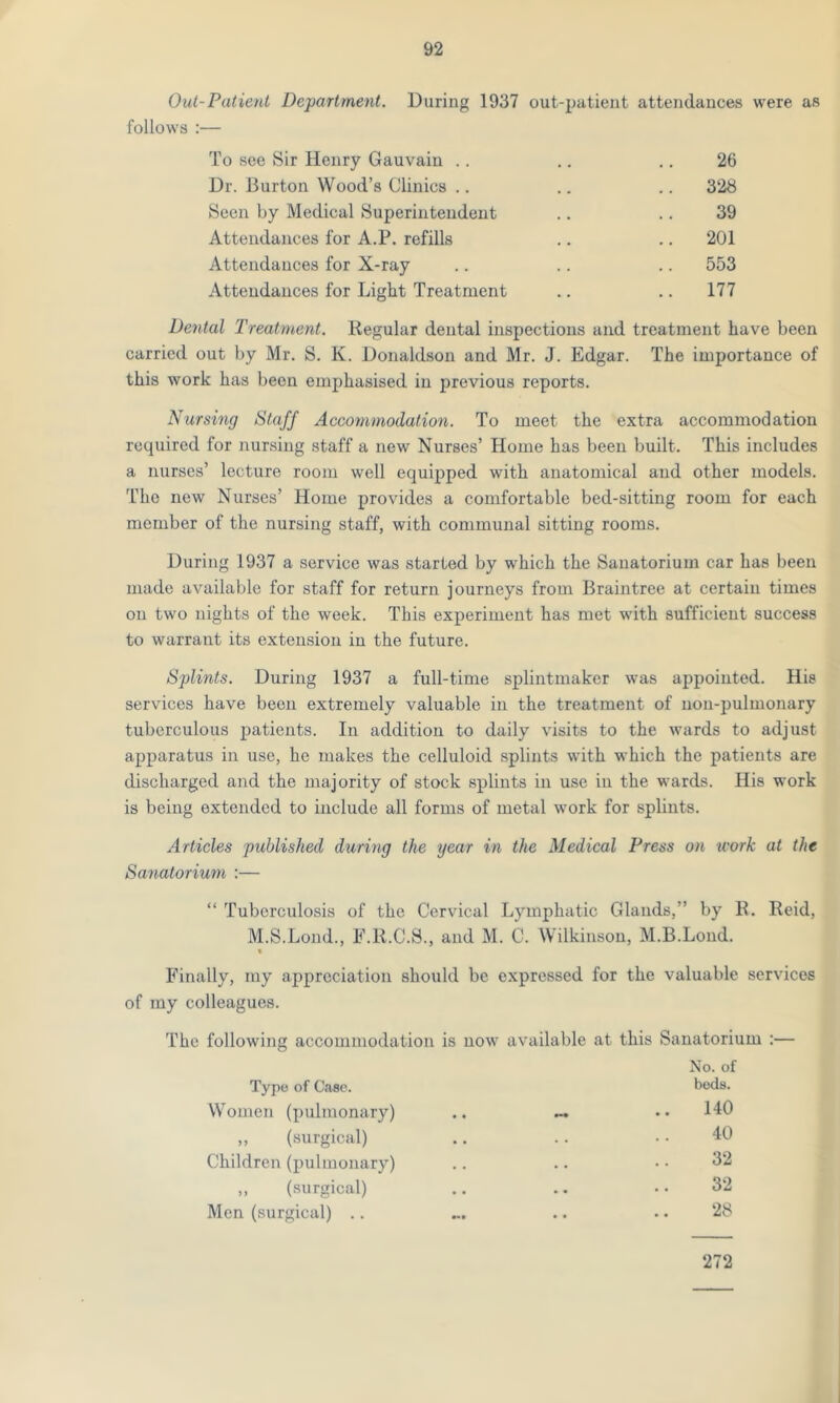 Out-Patient Department. During 1937 out-patient attendances were as follows :— To see Sir Henry Gauvain .. .. .. 26 Dr. Burton Wood’s Clinics .. .. .. 328 Seen by Medical Superintendent .. .. 39 Attendances for A.P. refills .. .. 201 Attendances for X-ray .. .. .. 553 Attendances for Light Treatment .. .. 177 Dental Treatment. Regular dental inspections and treatment have been carried out by Mr. S. K. Donaldson and Mr. J. Edgar. The importance of this work has been emphasised in previous reports. Nursing Staff Accommodation. To meet the extra accommodation required for nursing staff a new Nurses’ Home has been built. This includes a nurses’ lecture room well equipped with anatomical and other models. The new Nurses’ Home provides a comfortable bed-sitting room for each member of the nursing staff, with communal sitting rooms. During 1937 a service was started by which the Sanatorium car has been made available for staff for return journeys from Braintree at certain times on two nights of the week. This experiment has met with sufficient success to warrant its extension in the future. Splints. During 1937 a full-time splintmaker was appointed. His services have been extremely valuable in the treatment of non-pulmonary tuberculous patients. In addition to daily visits to the wards to adjust apparatus in use, he makes the celluloid splints with which the patients are discharged and the majority of stock splints in use in the wards. His work is being extended to include all forms of metal work for splints. Articles published during the year in the Medical Press on ivork at the Sanatorium :— “ Tuberculosis of the Cervical Lymphatic Glands,” by R. Reid, M.S.Lond., F.R.C.9., and M. C. Wilkinson, M.B.Lond. • Finally, my appreciation should be expressed for the valuable services of my colleagues. The following accommodation is now available at this Sanatorium :— No. of Type of Case. bods. Women (pulmonary) .. ... ..140 „ (surgical) .. .. • • 40 Children (pulmonary) .. .. • • 32 ,, (surgical) .. .. • • 32 Men (surgical) .. ... .. .. 28 272