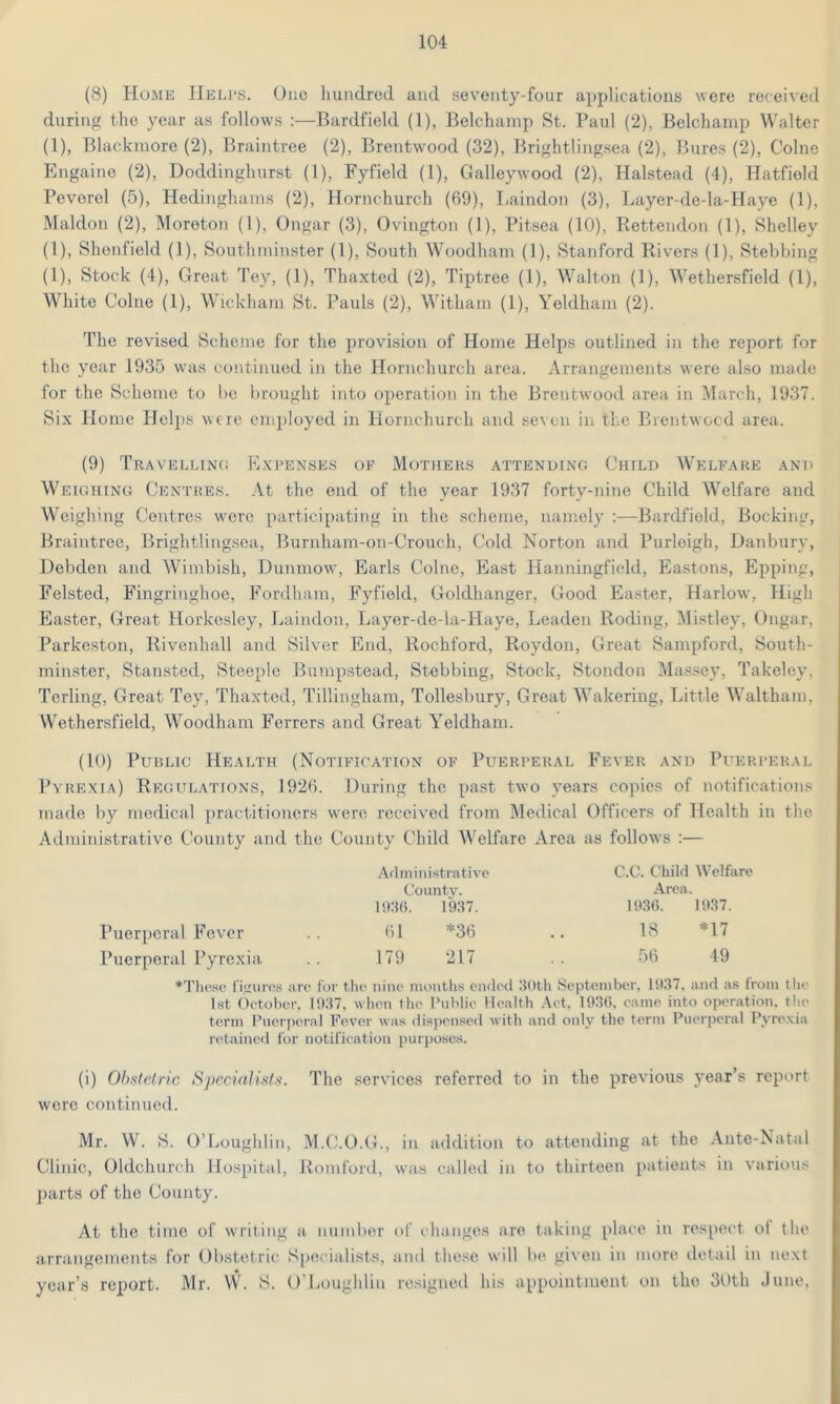 (8) Home Helps. One hundred and seventy-four applications were received during the year as follows :—Bardfield (1), Belchamp St. Paul (2), Belchamp Walter (1), Blackmore (2), Braintree (2), Brentwood (32), Brightlingsea (2), Bures (2), Colne Engaine (2), Doddinghurst (1), Fyfield (1), Galleywood (2), Halstead (4), Hatfield Pcvorel (5), Hedinghams (2), Hornchurch (69), Laindon (3), Layer-de-la-Haye (1), Maldon (2), Moreton (1), Ongar (3), Ovington (1), Pitsea (10), Rettendon (1), Shelley (1), Shonfield (1), Southminster (1), South Woodham (1), Stanford Rivers (1), Stebbing (1), Stock (4), Great Tey, (1), Thaxted (2), Tiptree (1), Walton (1), Wethersfield (1), White Colne (1), Wickham St. Pauls (2), Witliam (1), Yeldham (2). The revised Scheme for the provision of Home Helps outlined in the report for the year 1935 was continued in the Hornchurch area. Arrangements were also made for the Scheme to he brought into operation in the Brentwood area in March, 1937. Six Home Helps were employed in Hornchurch and seven in the Brentwood area. (9) Travelling Expenses of Mothers attending Child Welfare and Weighing Centres. At the end of the year 1937 forty-nine Child Welfare and Weighing Centres were participating in the scheme, namely :—Bardfield, Booking, Braintree, Brightlingsea, Burnham-on-Crouch, Cold Norton and Purleigh, Danbury, Debclen and Wimbish, Dunmow, Earls Colne, East Hanningfield, Eastons, Epping, Felsted, Fingringhoe, Fordham, Fyfield, Goldhanger, Good Easter, Harlow, High Easter, Great Horkcsley, Laindon, Layer-de-la-Haye, Leaden Roding, Mistley, Ongar, Parkeston, Rivenhall and Silver End, Rochford, Roydon, Great Sampford, South- minster, Stansted, Steeple Bumpstead, Stebbing, Stock, Stondon Massey, Takoley, Terling, Great Tey, Thaxted, Tillingham, Tollesbury, Great Wakering, Little Waltham, Wethersfield, Woodham Ferrers and Great Yeldham. (10) Public Health (Notification of Puerperal Fever and Puerperal Pyrexia) Regulations, 1926. During the past two years copies of notifications made by medical practitioners were received from Medical Officers of Health in the Administrative County and the County Child Welfare Area as follows :— Puerperal Fever Puerperal Pyrexia Administrative C.C. Child Welfare County. Area 1936. 1937. 1936. 1937. 61 *36 , . 18 *17 179 217 56 49 *These figures are for the nine months ended 30th September, 1937, and as from the 1st October, 1937, when the Public Health Act, 1936, came into operation, the term Puerperal Fever was dispensed with and only the term Puerperal Pyrexia retained for notification purposes. (i) Obstetric Specialists. The services referred to in the previous year’s report were continued. Mr. W. 8. O’Loughlin, M.C.O.G., in addition to attending at the Ante-Natal Clinic, Oldchurch Hospital, Romford, was called in to thirteen patients in various parts of the Comity. At the time of writing a number of changes are taking place in respect ol the arrangements for Obstetric Specialists, and these will he given in more detail in next year’s report. Mr. W. S. O’Loughlin resigned his appointment on the 30th June.