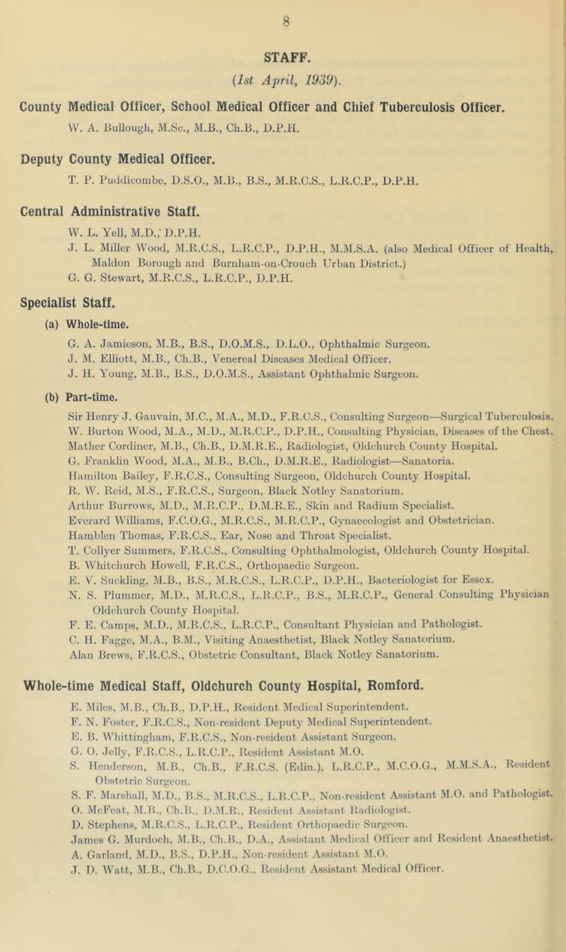 STAFF. (1st April, 1939). County Medical Officer, School Medical Officer and Chief Tuberculosis Officer. W. A. Bullough, M.Sc., M.B., Ch.B., D.P.H. Deputy County Medical Officer. T. P. Puddioombe, D.S.O., M.B., B.S., M.R.C.S., L.R.C.P., D.P.H. Central Administrative Staff. W. L. Yell, M.D.; D.P.H. J. L. Miller Wood, M.R.C.S., L.R.C.P., D.P.H., M.M.S.A. (also Medical Officer of Health, Maldon Borough and Burnham-on-Crouch Urban District.) G. G. Stewart, M.R.C.S., L.R.C.P., D.P.H. Specialist Staff. (a) Whole-time. G. A. Jamieson, M.B., B.S., D.O.M.S., D.L.O., Ophthalmic Surgeon. J. M. Elliott, M.B., Ch.B., Venereal Diseases Medical Officer. J. H. Young, M.B., B.S., D.O.M.S., Assistant Ophthalmic Surgeon. (b) Part-time. Sir Henry J. Gauvain, M.C., M.A., M.D., F.R.C.S., Consulting Surgeon—Surgical Tuberculosis. W. Burton Wood, M.A., M.D., M.R.C.P., D.P.H., Consulting Physician, Diseases of the Chest. Mather Cordiner, M.B., Ch.B., D.M.R.E., Radiologist, Oldchurch County Hospital. G. Franklin Wood, M.A., M.B., B.Cli., D.M.R.E., Radiologist—Sanatoria. Hamilton Bailey, F.R.C.S., Consulting Surgeon, Oldchurch County Hospital. R. W. Reid, M.S., F.R.C.S., Surgeon, Black Notley Sanatorium. Arthur Burrows, M.D., M.R.C.P., D.M.R.E., Skin and Radium Specialist. Everard Williams, F.C.O.G., M.R.C.S., M.R.C.P., Gynaecologist and Obstetrician. Hamblen Thomas, F.R.C.S., Ear, Nose and Throat Specialist. T. Collyer Summers, F.R.C.S., Consulting Ophthalmologist, Oldchurch County Hospital. B. Whitchurch Howell, F.R.C.S., Orthopaedic Surgeon. E. V. Suckling, M.B., B.S., M.R.C.S., L.R.C.P., D.P.H., Bacteriologist for Essex. N. S. Plummer, M.D., M.R.C.S., L.R.C.P., B.S., M.R.C.P., General Consulting Physician Oldchurch County Hospital. F. E. Camps, M.D., M.R.C.S., L.R.C.P., Consultant Physician and Pathologist. C. If. Fagge, M.A., B.M., Visiting Anaesthetist, Black Notley Sanatorium. Alan Brews, F.R.C.S., Obstetric Consultant, Black Notley Sanatorium. Whole-time Medical Staff, Oldchurch County Hospital, Romford. E. Miles, M.B., Ch.B., D.P.H., Resident Medical Superintendent. F. N. Foster, F.R.C.S., Non-resident Deputj' Medical Superintendent. E. B. Whittingham, F.R.C.S., Non-resident Assistant Surgeon. G. O. Jelly, F.R.C.S., L.R.C.P., Resident Assistant M.O. S. Henderson, M.B., Ch.B., F.R.C.S. (Edin.), L.R.C.P., M.C.O.G., M.M.S.A., Resident Obstetric Surgeon. S. F. Marshall, M.D., B.S., M.R.C.S., L.R.C.P., Non-resident Assistant M.O. and Pathologist. O. MeFeat, M.B., Ch.B., D.M.R., Resident Assistant Radiologist. D. Stephens, M.R.C.S., L.R.C.P., Resident Orthopaedic Surgeon. James G. Murdoch, M.B., Ch.B., D.A., Assistant Medical Officer and Resident Anaesthetist. A. Garland, M.D., B.S., D.P.H., Non-resident Assistant M.O. .T. D. Watt, M.B., Ch.B.. D.C.O.G.. Resident Assistant Medical Officer.