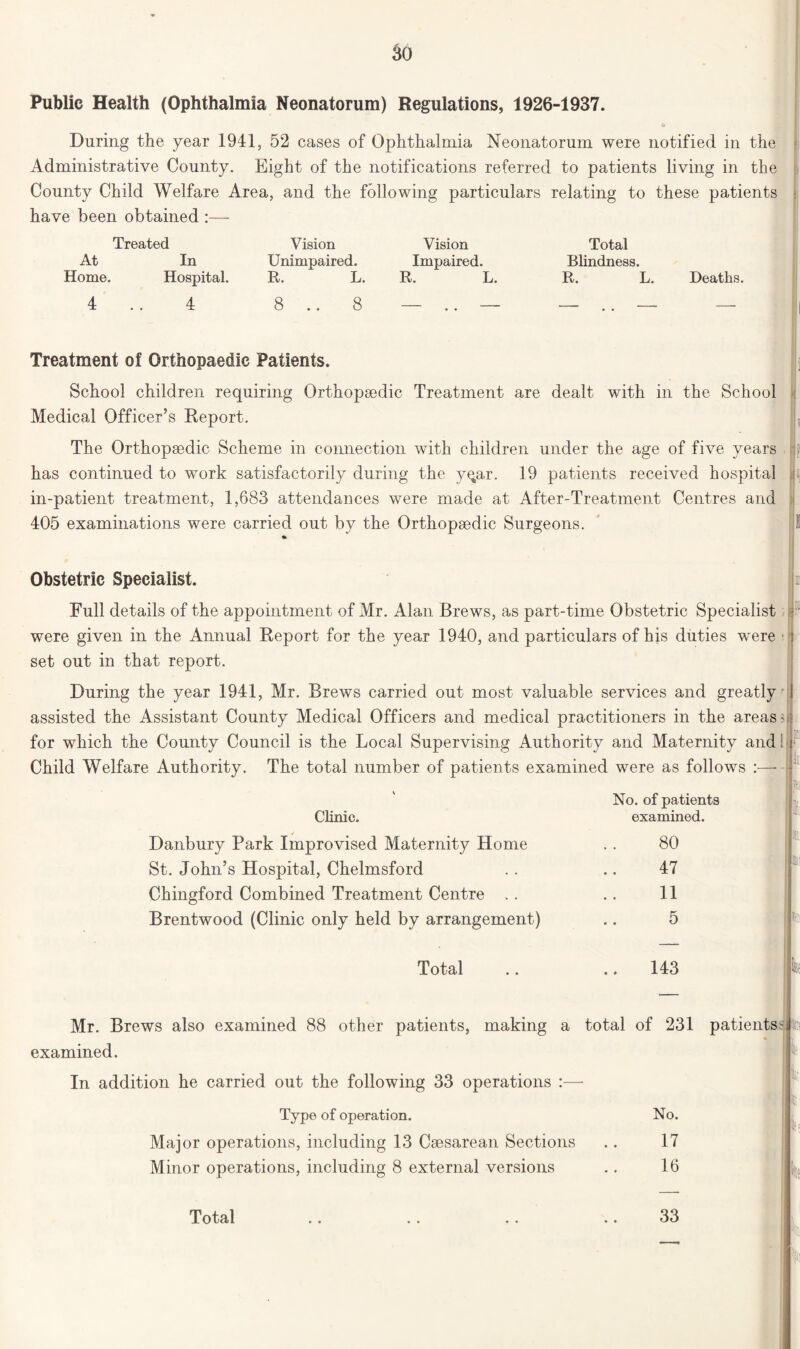 Public Health (Ophthalmia Neonatorum) Regulations, 1926-1937. During the year 1941, 52 cases of Ophthalmia Neonatorum were notified in the Administrative County. Eight of the notifications referred to patients living in the County Child Welfare Area, and the following particulars relating to these patients have been obtained :— Treated At In Home. Hospital. 4 4 Vision Unimpaired. R. L. Vision Impaired. It. L. Total Blindness. R. L. Deaths. 8 8 — Treatment of Orthopaedic Patients. School children requiring Orthopaedic Treatment are dealt with in the School Medical Officer’s Report. The Orthopaedic Scheme in connection with children under the age of five years has continued to work satisfactorily during the yqar. 19 patients received hospital in-patient treatment, 1,683 attendances were made at After-Treatment Centres and 405 examinations were carried out by the Orthopaedic Surgeons. Obstetric Specialist. Full details of the appointment of Mr. Alan Brews, as part-time Obstetric Specialist were given in the Annual Report for the year 1940, and particulars of his duties were set out in that report. During the year 1941, Mr. Brews carried out most valuable services and greatly assisted the Assistant County Medical Officers and medical practitioners in the areas for which the County Council is the Local Supervising Authority and Maternity and Child Welfare Authority. The total number of patients examined were as follows I JM •i I Clinic. No. of patients examined. Danbury Park Improvised Maternity Home St. John’s Hospital, Chelmsford Chingford Combined Treatment Centre .. Brentwood (Clinic only held by arrangement) 80 47 11 5 Total 143 Mr. Brews also examined 88 other patients, making a total of 231 patients' examined. In addition he carried out the following 33 operations :— Type of operation. Major operations, including 13 Caesarean Sections Minor operations, including 8 external versions fir No. 17 16 33 I Ip Total