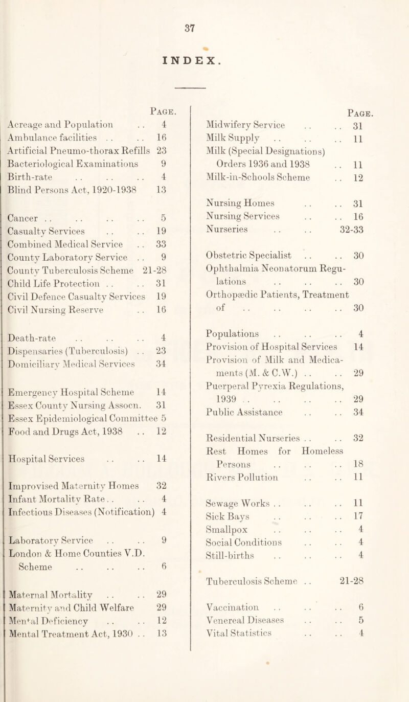 INDEX. Page. Acreage and Population . . 4 Ambulance facilities .. .. 16 Artificial Pneumo-thorax Refills 23 Bacteriological Examinations 9 Birth-rate . . . . . . 4 Blind Persons Act, 1920-1938 13 Cancer . . . . . . .. 5 Casualty Services .. .. 19 Combined Medical Service . . 33 County Laboratory Service . . 9 Countv Tuberculosis Scheme 21-28 */ Child Life Protection .. .. 31 Civil Defence Casualty Services 19 Civil Nursing Reserve .. 16 Death-rate . . . . . . 4 Dispensaries (Tuberculosis) . . 23 Domiciliary Medical Services 34 Emergency Hospital Scheme 14 Essex County Nursing Assocn. 31 Essex Epidemiological Committee 5 Food and Drugs Act, 1938 .. 12 Hospital Services .. .. 14 Improvised Maternity Homes 32 Infant Mortality Rate. . . . 4 Infectious Diseases (Notification) 4 Laboratory Service . . . . 9 London & Home Counties Y.D. Scheme .. .. .. 6 Maternal Mortality . . . . 29 Maternitv and Child Welfare 29 J Mental Deficiency . . . . 12 Mental Treatment Act, 1930 .. 13 Page. Midwifery Service . . . . 31 Milk Supply .. .. .. n Milk (Special Designations) Orders 1936 and 1938 .. 11 Milk-in-Schools Scheme .. 12 Nursing Homes . . .. 31 Nursing Services .. . . 16 Nurseries . . . . 32-33 Obstetric Specialist . . .. 30 Ophthalmia Neonatorum Regu- lations . . . . 30 Orthopaedic Patients, Treatment of 30 Populations . . . . . . 4 Provision of Hospital Services 14 Provision of Milk and Medica- ments (M. & C.W.) . . . . 29 Puerperal Pyrexia Regulations, 1939 29 Public Assistance . . . . 34 Residential Nurseries . . .. 32 Rest Homes for Homeless Persons . . . . .. 18 Rivers Pollution .. .. 11 Sewage Works . . . . .. 11 Sick Bays . . . . 17 Smallpox . . .. . . 4 Social Conditions .. .. 4 Still-births .. .. . . 4 Tuberculosis Scheme .. 21-28 Vaccination . . . . . . 6 Venereal Diseases . . . . 5 Vital Statistics .. . . 4