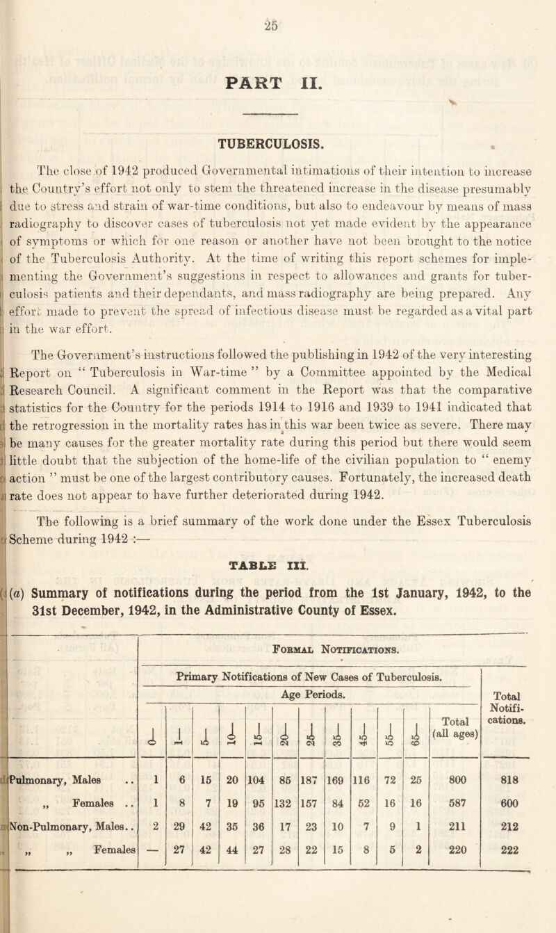 PART II. V TUBERCULOSIS. The close of 1942 produced Governmental intimations of their intention to increase the Country’s effort not only to stem the threatened increase in the disease presumably due to stress and strain of war-time conditions, but also to endeavour by means of mass radiography to discover cases of tuberculosis not yet made evident by the appearance of symptoms or which for one reason or another have not been brought to the notice of the Tuberculosis Authority. At the time of writing this report schemes for imple- : menting the Government’s suggestions in respect to allowances and grants for tuber- li culosis patients and their dependants, and mass radiography are being prepared. Any 1 effort made to prevent the spread of infectious disease must be regarded as a vital part :: in the war effort. The Government’s instructions followed the publishing in 1942 of the very interesting Report on ££ Tuberculosis in War-time ” by a Committee appointed by the Medical Research Council. A significant comment in the Report was that the comparative : statistics for the Country for the periods 1914 to 1916 and 1939 to 1941 indicated that l the retrogression in the mortality rates has in this war been twice as severe. There may 3i be many causes for the greater mortality rate during this period but there would seem fl little doubt that the subjection of the home-life of the civilian population to ££ enemy action ” must be one of the largest contributory causes. Fortunately, the increased death i rate does not appear to have further deteriorated during 1942. The following is a brief summary of the work done under the Essex Tuberculosis Scheme during 1942 TABLE III. (a) Summary of notifications during the period from the 1st January, 1942, to the 31st December, 1942, in the Administrative County of Essex. Formal Notifications. 9 Primary Notifications of New Cases of Tuberculosis. Total Notifi- cations. Age Periods. 1 1 1 “01 15— i CM 1 CM 35— 1 j 55— 1 CO Total (all ages) ill Pulmonary, Males 1 6 15 20 104 85 187 169 116 72 25 800 818 „ Females .. 1 8 7 19 95 132 157 84 52 16 16 587 600 m Non-Pulmonary, Males.. 2 29 42 35 36 17 23 10 7 9 1 211 212 t „ „ Females — 27 42 44 27 28 22 15 8 5 2 220 222