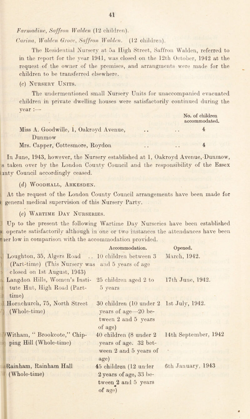 Farmadine, Saffron Walden (12 children). Carina, Walden Groce, Saffron Walden. (12 children). The Residential Nursery at 5a High Street, Saffron Walden, referred to in the report for the year 1941, was closed on the 12th October, 1942 at the request of the owner of the premises, and arrangments were made for the children to be transferred elsewhere. (c) Nursery Units. The undermentioned small Nursery Units for unaccompanied evacuated children in private dwelling houses were satisfactorily continued during the year No. of children accommodated. Miss A. Goodwille, 1, Oakroyd Avenue, .. .. 4 Dunmow Mrs. Capper, Cottesmore, Roydon .. .. 4 In June, 1943, however, the Nursery established at 1, Oakroyd Avenue,-Dunmow, s taken over by the London County Council and the responsibility of the Essex ! mty Council accordingly ceased. (d) WOODHALL, Ar'KESDEN. At the request of the London County Council arrangements have been made for i general medical supervision of this Nursery Party. (e) Wartime Day Nurseries. Up to the present the following Wartime Day Nurseries have been established n\. operate satisfactorily although in one or two instances the attendances have been nier low in comparison with the accommodation provided. Loughton, 35, Algers Road (Part-time) (This Nursery was closed on 1st August, 1943) Langdon Hills, Women’s Insti- tute Hut, High Road (Part- 1 time) Hornchurch, 75, North Street (Whole-time) Witham, “ Brookcote,” Chip- ping Hill (Whole-time) Etainham, Rainham Hall (Whole-time) Accommodation. 10 children between 3 and 5 years of age 25 children aged 2 to 5 years 30 children (10 under 2 years of age—-20 be- tween 2 and 5 years of age) 40 children (8 under 2 years of age. 32 bet- ween 2 and 5 years of age) 45 children (12 under 2 years of age, 33 be- tween^ and 5 years of age) Opened. March, 1942. 17th June, 1942. 1st July, 1942. 14th September, 1942 6th January, 1943 m