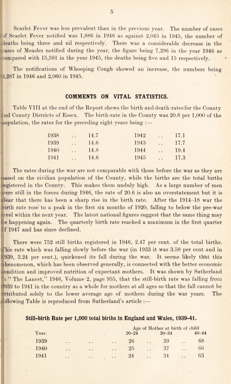 Scarlet Fever was less prevalent than in the previous year. The number of cases : )f Scarlet Fever notified was 1,886 in 1946 as against 2,045 in 1945, the number of deaths being three and nil respectively. There was a considerable decrease in the ;ases of Measles notified during the year, the figure being 7,296 in the year 1946 as cn;ompared with 15,591 in the year 1945, the deaths being five and 15 respectively. The notifications of Whooping Cough showed an increase, the numbers being 411,287 in 1946 and 2,060 in 1945. COMMENTS ON VITAL STATISTICS. Table VIII at the end of the Report shews the birth and death-rates for the County i nd County Districts of Essex. The birth-rate in the County was 20.6 per 1,000 of the (population, the rates for the preceding eight years being :— 1938 14.7 1942 17.1 1939 14.6 1943 17.7 1940 14.8 1944 19.4 1941 14.6 1945 17.3 The rates during the war are not comparable with those before the war as they are )aased on the civilian population of the County, while the births are the total births Registered in the County. This makes them unduly high. As a large number of men it/ere still in the forces during 1946, the rate of 20.6 is also an overstatement but it is Blear that there has been a sharp rise in the birth rate. After the 1914-18 war the birth rate rose to a peak in the first six months of 1920, falling to below the pre-war spvel within the next year. The latest national figures suggest that the same thing may 1 >e happening again. The quarterly birth rate reached a maximum in the first quarter r f 1947 and has since declined. There were 752 still births registered in 1946, 2.47 per cent, of the total births, ihhis rate which was falling slowly before the war (in 1933 it was 3.58 per cent and in lf939, 3.24 per cent.), quickened its fall during the war. It seems likely that this henomenon, which has been observed generally, is connected with the better economic uondition and improved nutrition of expectant mothers. It was shown by Sutherland 5 “ The Lancet,” 1946, Volume 2, page 955, that the still-birth rate was falling from 1*939 to 1941 in the country as a whole for mothers at all ages so that the fall cannot be ittributed solely to the lower average age of mothers during the war years. The allowing Table is reproduced from Sutherland’s article :— Still-birth Rate per 1,000 total births in England and Wales, 1939-41. Year. 1939 1940 1941 Age of Mother at birth of child 20-24 26 25 24 30-34 39 37 34 40-44 68 66 63