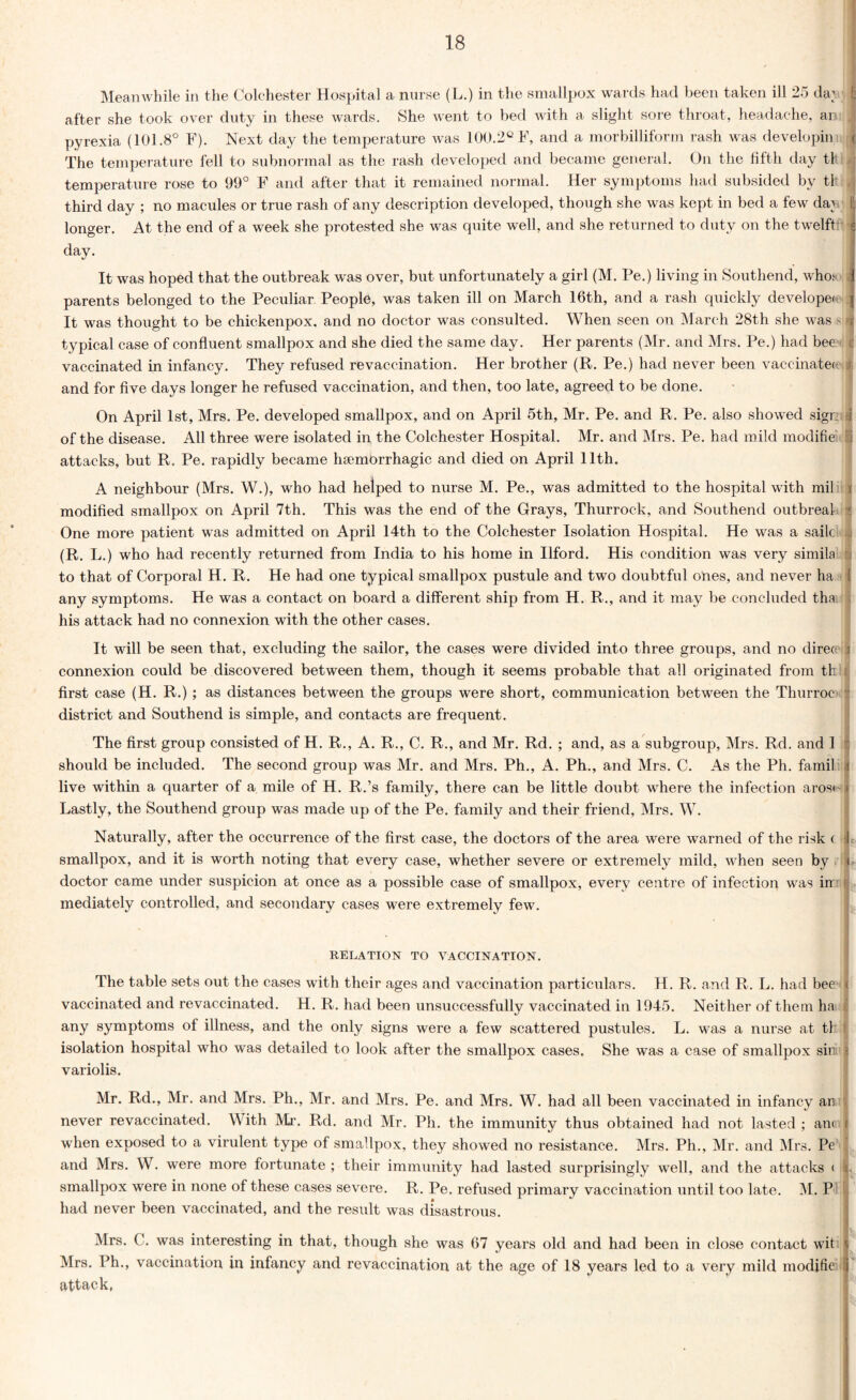 Meanwhile in the Colchester Hospital a nurse (L.) in the smallpox wards had been taken ill 25 da; h after she took over duty in these wards. She went to bed with a slight sore throat, headache, ar- J pyrexia (101.8° F). Next day the temperature was 100.2° F, and a morbilliform rash was developin c The temperature fell to subnormal as the rash developed and became general. On the fifth day tl temperature rose to 99° F and after that it remained normal. Her symptoms had subsided by th f third day ; no macules or true rash of any description developed, though she was kept in bed a few da; [ longer. At the end of a week she protested she was quite well, and she returned to duty on the twelft day. It was hoped that the outbreak was over, but unfortunately a girl (M. Pe.) living in Southend, who; parents belonged to the Peculiar People, was taken ill on March 16th, and a rash quickly developer It was thought to be chickenpox, and no doctor was consulted. When seen on March 28th she was > i typical case of confluent smallpox and she died the same day. Her parents (Mr. and Mrs. Pe.) had bee : vaccinated in infancy. They refused revaccination. Her brother (R. Pe.) had never been vaccinates | and for five days longer he refused vaccination, and then, too late, agreed to be done. On April 1st, Mrs. Pe. developed smallpox, and on April 5th, Mr. Pe. and R. Pe. also showed sigr. i of the disease. All three were isolated in the Colchester Hospital. Mr. and Mrs. Pe. had mild modifie j attacks, but R. Pe. rapidly became haemorrhagic and died on April 11th. A neighbour (Mrs. W.), who had helped to nurse M. Pe., was admitted to the hospital with mil i modified smallpox on April 7th. This was the end of the Grays, Thurrock, and Southend outbreal t One more patient was admitted on April 14th to the Colchester Isolation Hospital. He was a sailc (R. L.) who had recently returned from India to his home in Ilford. His condition was very simila i to that of Corporal H. R. He had one typical smallpox pustule and two doubtful ones, and never ha i any symptoms. He was a contact on board a different ship from H. R., and it may be concluded tha his attack had no connexion with the other cases. It will be seen that, excluding the sailor, the cases were divided into three groups, and no direo i connexion could be discovered between them, though it seems probable that all originated from tli first case (H. R.) ; as distances between the groups were short, communication between the Thurroc ' district and Southend is simple, and contacts are frequent. The first group consisted of H. R., A. R., C. R., and Mr. Rd. ; and, as a subgroup, Mrs. Rd. and 1 should be included. The second group was Mr. and Mrs. Ph., A. Ph., and Mrs. C. As the Ph. farnil live within a quarter of a mile of H. R.’s family, there can be little doubt where the infection arose- * Lastly, the Southend group was made up of the Pe. family and their friend, Mrs. W. Naturally, after the occurrence of the first case, the doctors of the area were warned of the risk ( f smallpox, and it is worth noting that every case, whether severe or extremely mild, when seen by < doctor came under suspicion at once as a possible case of smallpox, every centre of infection was iir mediately controlled, and secondary cases were extremely few. - RELATION TO VACCINATION. The table sets out the cases with their ages and vaccination particulars. II. R. and R. L. had bee i vaccinated and revaccinated. H. R. had been unsuccessfully vaccinated in 1945. Neither of them ha any symptoms of illness, and the only signs were a few scattered pustules. L. was a nurse at tl isolation hospital who was detailed to look after the smallpox cases. She was a case of smallpox sin j variolis. Mr. Rd., Mr. and Mrs. Ph., Mr. and Mrs. Pe. and Mrs. W. had all been vaccinated in infancy an never revaccinated. With Mr. Rd. and Mr. Ph. the immunitv thus obtained had not lasted ; ant t when exposed to a virulent type of smallpox, they showed no resistance. Mrs. Ph., Mr. and Mrs. Pe J and Mrs. W. were more fortunate; their immunity had lasted surprisingly well, and the attacks < smallpox were in none of these cases severe. R. Pe. refused primary vaccination until too late. M. P had never been vaccinated, and the result was disastrous. Mrs. C. was interesting in that, though she was 67 years old and had been in close contact wit \ Mrs. Ph., vaccination in infancy and revaccination at the age of 18 years led to a very mild modifie j attack,