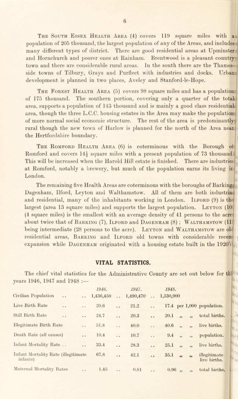 The South Essex Health Area (4) covers 119 square miles with a; population of 205 thousand, the largest population of any of the Areas, and includes many different types of district. There are good residential areas at Upminster and Hornchurch and poorer ones at Rainham. Brentwood is a pleasant country town and there are considerable rural areas. In the south there are the Thames- side towns of Tilbury, Grays and Purfleet with industries and docks. Urban development is planned in two places, Aveley and Stanford-le-Hope. The Forest Health Area (5) covers 98 square miles and has a population of 175 thousand. The southern portion, covering only a quarter of the total* area, supports a population of 143 thousand and is mainly a good class residential area, though the three L.C.C. housing estates in the Area may make the population of more normal social economic structure. The rest of the area is predominantly rural though the new town of Harlow is planned for the north of the Area neaii the Hertfordshire boundary. The Romford Health Area (6) is coterminous with the Borough oi Romford and covers 14J square miles with a present population of 73 thousand, This will be increased when the Harold Hill estate is finished. There are industries at Romford, notably a brewery, but much of the population earns its living in London. ,jiv tki The remaining five Health Areas are coterminous with the boroughs of Barking,. Dagenham, Ilford, Leyton and Walthamstow. All of them are both industria and residential, many of the inhabitants working in London. Ilford (9) is tin largest (area 13 square miles) and supports the largest population. Leyton (10 (4 square miles) is the smallest with an average density of 41 persons to the acre about twice that of Barking (7), Ilford and Dagenham (8) ; Walthamstow (ii being intermediate (28 persons to the acre). Leyton and Walthamstow are ol residential areas, Barking and Ilford old towns with considerable recerm expansion while Dagenham originated with a housing estate built in the 1920VL;, VITAL STATISTICS. The chief vital statistics for the Administrative County are set out below for tl years 1946, 1947 and 1948 :— 1946. 1947. 1948. biii Civilian Population • • 1,436,450 .. 1,490,470 .. 1,530,900 I:;; Live Birth Rate • ♦ 20.6 21.2 17.4 per 1,000 population. Still Birth Rate • • 24.7 20.3 20.1 „ 99 total births. .la Illegitimate Birth Rate 51.8 40.0 40.6 „ 99 live births. N L Death Rate (all causes) • • 10.4 10.7 9.4 „ 99 population. Vt Infant Mortality Rate . . • • 33.4 28.3 25.1 „ 99 live births. Infant Mortality Rate (illegitimate 67.8 42.1 35.1 „ 99 illegitimate 'fee infants) live births. Maternal Mortality Rates • « 1.45 0.81 0.96 „ 99 total births.