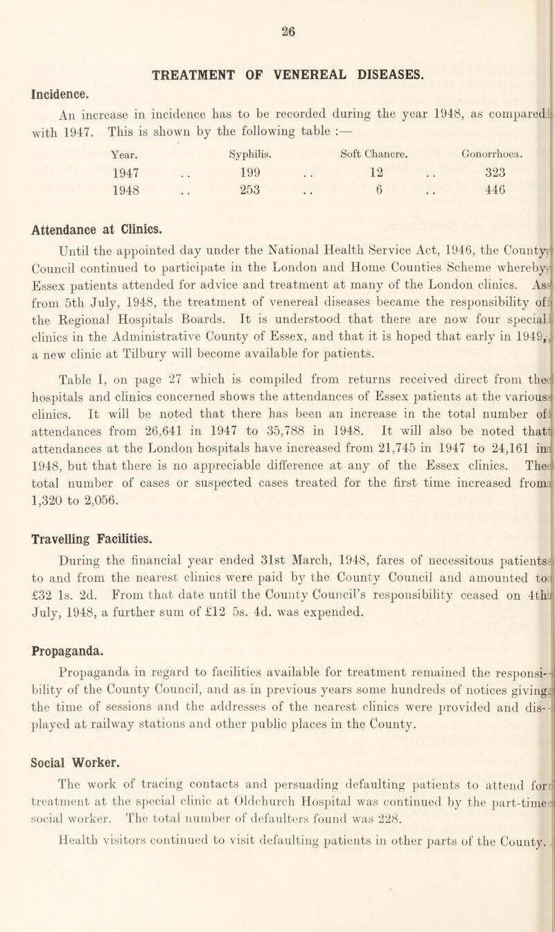 TREATMENT OF VENEREAL DISEASES. Incidence. An increase in incidence has to be recorded during the year 1948, as compared with 1947. This is shown by the following table :— Year. Syphilis. Soft Chancre. 1947 .. 199 .. 12 1948 .. 253 .. 6 Attendance at Clinics. Until the appointed day under the National Health Service Act, 1946, the Countyv Council continued to participate in the London and Home Counties Scheme wherebyd Essex patients attended for advice and treatment at many of the London clinics. As- from 5th July, 1948, the treatment of venereal diseases became the responsibility off the Regional Hospitals Boards. It is understood that there are now four special clinics in the Administrative County of Essex, and that it is hoped that early in 1949, a new clinic at Tilbury will become available for patients. Table I, on page 27 which is compiled from returns received direct from theJ hospitals and clinics concerned shows the attendances of Essex patients at the various^ clinics. It will be noted that there has been an increase in the total number off attendances from 26,641 in 1947 to 35,788 in 1948. It will also be noted that* attendances at the London hospitals have increased from 21,745 in 1947 to 24,161 in:: 1948, but that there is no appreciable difference at any of the Essex clinics. The total number of cases or suspected cases treated for the first time increased from.: 1,320 to 2,056. Travelling Facilities. During the financial year ended 31st March, 1948, fares of necessitous patients- to and from the nearest clinics were paid by the County Council and amounted to £32 Is. 2d. From that date until the County Council’s responsibility ceased on 4th July, 1948, a further sum of £12 5s. 4d. was expended. Propaganda. Propaganda in regard to facilities available for treatment remained the responsi- ; bility of the County Council, and as in previous years some hundreds of notices givingJ the time of sessions and the addresses of the nearest clinics were provided and dis- l played at railway stations and other public places in the County. Social Worker. The work of tracing contacts and persuading defaulting patients to attend for treatment at the special clinic at Oldchurch Hospital was continued by the part-time i social worker. The total number of defaulters found was 228. Health visitors continued to visit defaulting patients in other parts of the County. Gonorrhoea. 323 446