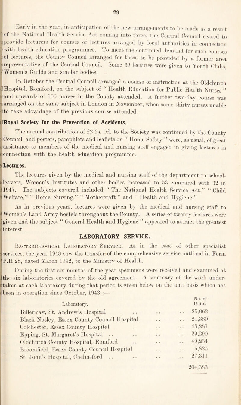 Early in the year, in anticipation of the new arrangements to be made as a result of the National Health Service Act coming into force, the Central Council ceased to I provide lecturers for courses of lect ures arranged by local authorities in connection i with health education programmes. To meet the continued demand for such courses I of lectures, the County Council arranged for these to be provided by a former area ^representative of the Central Council. Some 39 lectures were given to Youth Clubs, 1 Women’s Guilds and similar bodies. In October the Central Council arranged a course of instruction at the Oldchurch I Hospital, Romford, on the subject of “ Health Education for Public Health Nurses ” riand upwards of 100 nurses in the County attended. A further two-day course was arranged on the same subject in London in November, when some thirty nurses unable oto take advantage of the previous course attended. Royal Society for the Prevention of Accidents. The annual contribution of £2 2s. Od. to the Society was continued by the County ) Council, and posters, pamphlets and leaflets on “ Home Safety ” were, as usual, of great a assistance to members of the medical and nursing staff engaged in giving lectures in q connection with the health education programme. Lectures. The lectures given by the medical and nursing staff of the department to school- i leavers, Women’s Institutes and other bodies increased to 53 compared with 32 in 1947. The subjects covered included “ The National Health Service Act,” “ Child ^ Welfare,” “ Home Nursing,” “ Mothercraft ” and “ Health and Hygiene.” As in previous years, lectures were given by the medical and nursing staff to ' Women’s Land Army hostels throughout the County. A series of twenty lectures were igiven and the subject “ General Health and Hygiene ” appeared to attract the greatest interest. LABORATORY SERVICE. Bacteriological Laboratory Service. As in the case of other specialist services, the year 1948 saw the transfer of the comprehensive service outlined in Form P.H.28, dated March 1942, to the Ministry of Health. During the first six months of the year specimens were received and examined at I the six laboratories covered by the old agreement. A summary of the work under- taken at each laboratory during that period is given below on the unit basis which has been in operation since October, 1943 :— No. of Laboratory. Units. Billericay, St. Andrew’s Hospital .. .. •. 25,062 Black Notley, Essex County Council Hospital .. .. 21,380 Colchester, Essex County Hospital .. • • • • 45,281 Epping, St. Margaret’s Hospital .. .. • ♦ • • 29,290 Oldchurch County Hospital, Romford .. .. • • 49,234 Broomfield, Essex County Council Hospital .. • • 6,825 St. John’s Hospital, Chelmsford .. .. •• •• 27,311 204,383