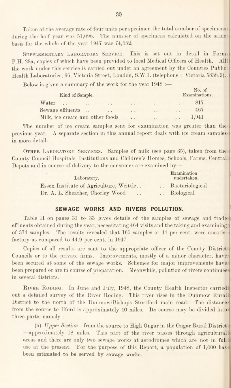 Taken at the average rate of four units per specimen the total number of specimens - during the half year was 51,096. The number of specimens calculated on the same* basis for the whole of the year 1947 was 74,552. Supplementary Laboratory Service. This is set out in detail in Formi P.H. 28a, copies of which have been provided to local Medical Officers of Health. All the work under this service is carried out under an agreement by the Counties Public Health Laboratories, 66, Victoria Street, London, S.W.l. (telephone : Victoria 5838/9). Below is given a summary of the work for the year 1948 :— Kind of Sample. Water Sewage effluents Milk, ice cream and other foods No. of Examinations. 817 467 1,941 The number of ice cream samples sent for examination was greater than the1 previous year. A separate section in this annual report deals with ice cream samples? in more detail. Other Laboratory Services. Samples of milk (see page 35), taken from the1 County Council Hospitals, Institutions and Children’s Homes, Schools, Farms, Central! Depots and in course of delivery to the consumer are examined by— Examination Laboratory. undertaken. Essex Institute of Agriculture, Writtle.. .. Bacteriological Dr. A. L. Sheather, Chorley Wood . . .. Biological SEWAGE WORKS AND RIVERS POLLUTION. Table II on pages 31 to 33 gives details of the samples of sewage and trade1! effluents obtained during the year, necessitating 464 visits and the taking and examining: of 374 samples. The results revealed that 165 samples or 44 per cent, were unsatis- factory as compared to 44.9 per cent, in 1947. Copies of all results are sent to the appropriate officer of the County Districtr Councils or to the private firms. Improvements, mostly of a minor character, have1 been secured at some of the sewage works. Schemes for major improvements have been prepared or are in course of preparation. Meanwhile, pollution of rivers continues- in several districts. River Roding. In June and July, 1948, the County Health Inspector carried out a detailed survey of the River Roding. This river rises in the Dunmow Rural District to the north of the Dunmow/Bishops Stortford main road. The distance from the source to Ilford is approximately 40 miles. Its course may be divided into three parts, namely :— (a) Upper Section—from the source to High Ongar in the Ongar Rural District') —approximately 18 miles. This part of the river passes through agricultural areas and there are only two sewage works at aerodromes which are not in full use at the present. For the purpose of this Report, a population of 1,000 has? been estimated to be served by sewage works.