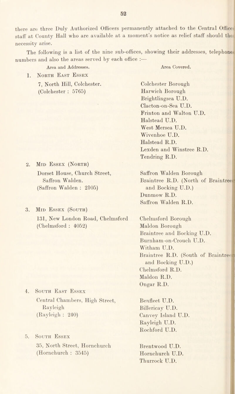 there are three Duly Authorized Officers permanently attached to the Central Office' Hall who are available at a moment’s notice as relief staff’ should th< is a list of the nine sub-offices, showing their addresses, telephone each office :— Area Covered. staff at County necessity arise. The following numbers and also the areas served by Area and Addresses. 1. North East Essex 7, North Hill, Colchester. (Colchester : 5765) 2. Mid Essex (North) Dorset House, Church Street Saffron Walden. (Saffron Walden : 2105) 3. Mid Essex (South) 131, New London Road, Chelmsford (Chelmsford : 4052) 4. South East Essex Central Chambers, High Street, Rayleigh (Rayleigh : 240) 5. South Essex 35, North Street, Hornchurch (Hornchurch : 3545) Colchester Borough Harwich Borough Brightlingsea U.D. Clacton-on-Sea U.D. Frinton and Walton U.D. Halstead U.D. West Mersea U.D. Wivenhoe U.D. Halstead R.D. Lexden and Winstree R.D. Tendring R.D. Saffron Walden Borough Braintree R.D. (North of Braintreed and Booking U.D.) Dunmow R.D. Saffron Walden R.D. Chelmsford Borough Maldon Borough Braintree and Booking U.D. Burnham-on-Crouch U.D. Witham U.D. Braintree R.D. (South of Braintree* and Booking U.D.) Chelmsford R.D. Maldon R.D. Ongar R.D. Benfleet U.D. Billericay U.D. Canvey Island U.D. Rayleigh U.D. Rochford U.D. Brentwood U.D. Hornchurch U.D. Thurrock U.D.