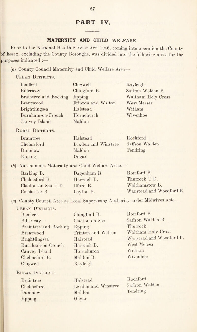 PART IV, MATERNITY AND CHILD WELFARE. Prior to the National Health Service Act, 1946, coming into operation the County |of Essex, excluding the County Boroughs, was divided into the following areas for the purposes indicated :— (a) County Council Maternity and Child Welfare Area— Urban Districts. Benfleet Chigwell Rayleigh Billericay Chingford B. Saffron Walden B. Braintree and Booking Epping Waltham Holy Cross Brentwood Frinton and Walton West Mersea Brightlingsea Halstead Witham Burnham-on-Crouch Hornchurch Wivenhoe Canvey Island Maldon Rural Districts. Braintree Halstead Rochford Chelmsford Lexden and Winstree Saffron Walden Dunmow Maldon Tendring Epping Ongar (b) Autonomous Maternity and Child Welfare Areas- Barking B. Dagenham B. Romford B. Chelmsford B. Harwich B. Thurrock U.D. Clacton-on-Sea U.D. Ilford B. Walthamstow B. Colchester B. Leyton B. Wanstead and Woodford B (c) County Council Area as Local Supervising Authority under Midwives Acts Urban Districts. Benfleet Chingford B. Romford B. Billericay Clacton-on-Sea Saffron Walden B. Braintree and Booking Epping Thurrock Brentwood Frinton and Walton Waltham Holy Cross Brightlingsea Halstead Wanstead and Woodford B Burnham-on-Crouch Harwich B. West Mersea Canvey Island Hornchurch Witham Chelmsford B. Maldon B. Wivenhoe Chigwell Rayleigh Rural Districts. Braintree Halstead Rochford Chelmsford Lexden and Winstree Saffron Walden Dunmow Maldon Tendring Epping Ongar