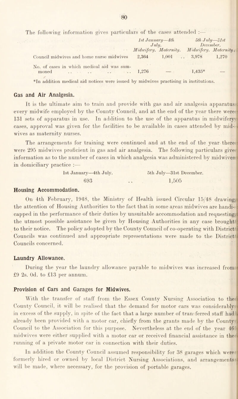 The following information gives particulars of the cases attended :— 1st January—4th 5th July—31st July. December. Midwifery. Maternity. Midwifery. Maternity, Council midwives and home nurse midwives 2,364 1,001 .. 3,978 1,270 No. of cases in which medical aid was sum- moned . . . . . . . . 1,276 — 1,435* — *In addition medical aid notices were issued by midwives practising in institutions. Gas and Air Analgesia. It is the ultimate aim to train and provide with gas and air analgesia apparatus-; every midwife employed by the County Council, and at tlie end of the year there were : 131 sets of apparatus in use. In addition to the use of the apparatus in midwifery i cases, approval was given for the facilities to be available in cases attended by mid- i wives as maternity nurses. The arrangements for training were continued and at the end of the year there : were 295 midwives proficient in gas and air analgesia. The following particulars give ; information as to the number of cases in which analgesia was administered by midwives i in domiciliary practice :— 1st January—4th July. 5th July—31st December. 693 .. 1,505 Housing Accommodation. On 4th February, 1948, the Ministry of Health issued Circular 15/48 drawing, the attention of Housing Authorities to the fact that in some areas midwives are handi-1 capped in the performance of their duties by unsuitable accommodation and requesting^ the utmost possible assistance be given by Housing Authorities in any case brought : to their notice. The policy adopted by the County Council of co-operating with District i Councils was continued and appropriate representations were made to the District i Councils concerned. Laundry Allowance. During the year the laundry allowance payable to mid wives was increased from i £9 2s. Od. to £13 per annum. Provision of Cars and Garages for Midwives. With the transfer of staff' from the Essex County Nursing Association to thet i County Council, it will be realised that the demand for motor cars was considerably \ in excess of the supply, in spite of the fact that a large number of transferred staff had 1 already been provided with a motor car, chiefly from the grants made by the County ; Council to the Association for this purpose. Nevertheless at the end of the year 46 midwives were either supplied with a motor car or received financial assistance in the i running of a private motor car in connection with their duties. In addition the County Council assumed responsibility for 38 garages which were : formerly hired or owned by local District Nursing Associations, and arrangements 4 will be made, where necessary, for the provision of portable garages.