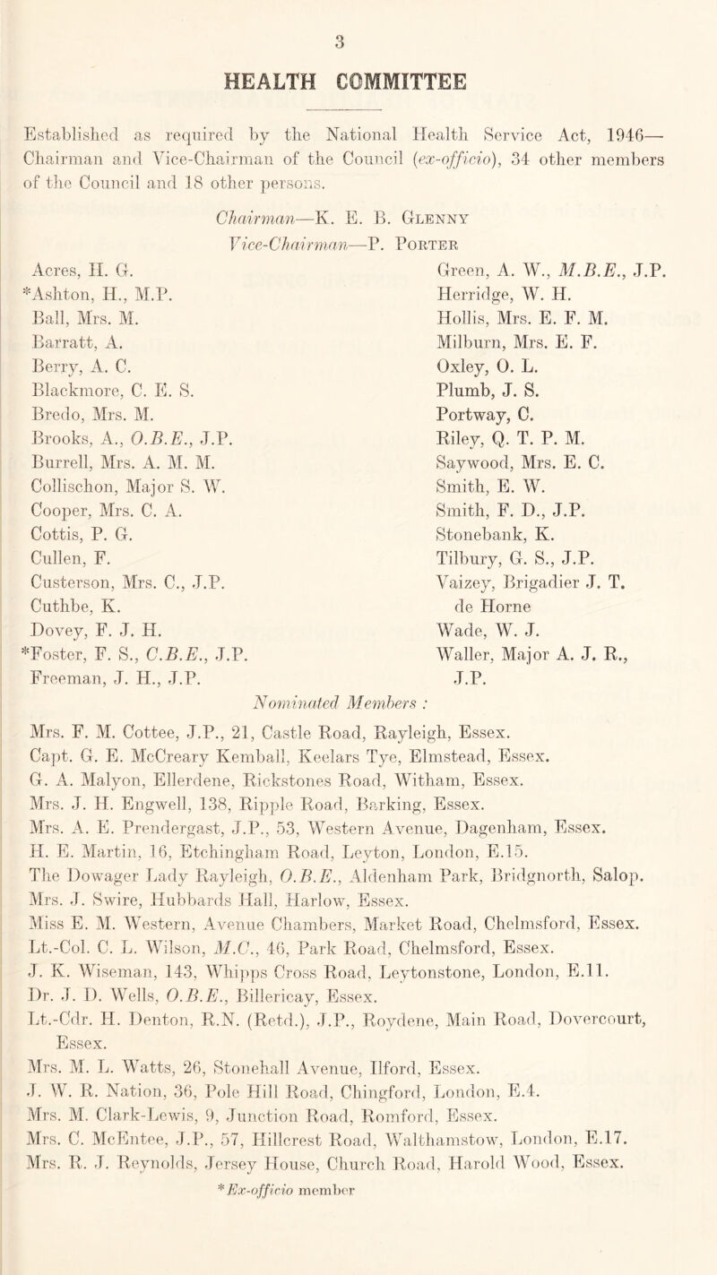 HEALTH COMMITTEE Established as required by the National Health Service Act, 1946— Chairman and Vice-Chairman of the Council (ex-officio), 34 other members of the Council and 18 other persons. Chairman—K. E. B. Glenny Vice-C hair man—P. Porter Acres, II. G. Green, A. W., M.B.E., J.P. :Ashton, H., M.P. Hcrrklge, W. H. Ball, Mrs. M. Hollis, Mrs. E. F. M. Barratt, A. Milburn, Mrs. E. F. Rerrv, A. C. Oxley, 0. L. Blackmore, C. E. S. Plumb, J. S. Bredo, Mrs. M. Portway, C. Brooks, A., O.B.E., J.P. Riley, Q. T. P. M. Burrell, Mrs. A. M. M. Saywood, Mrs. E. C. Collischon, Major S. W. Smith, E. W. Cooper, Mrs. C. A. Smith, F. D., J.P. Cottis, P. G. Stonebank, K. Cullen, F. Tilbury, G. S., J.P. Custerson, Mrs. C., J.P. Vaizey, Brigadier J, T. Cuthbe, K. de Horne Dovey, F. J. H. Wade, W. J. Foster, F. S., C.B.E., J.P. Waller, Major A. J. R., Freeman, J. H., J.P. J.P. Nominated Members : Mrs. F. M. Cottee, J.P., 21, Castle Road, Rayleigh, Essex. Capt. G. E. McCreary Kemball, Keelars Tye, Elmstead, Essex. G. A. Malyon, Ellerdene, Rickstones Road, Witham, Essex. Mrs. J. H. Engwell, 138, Ripple Road, Barking, Essex. Mrs. A. E. Prendergast, J.P., 53, Western Avenue, Dagenham, Essex. H. E. Martin, 16, Etchingham Road, Leyton, London, E.15. The Dowager Lady Rayleigh, O.B.E., Aldenham Park, Bridgnorth, Salop. Mrs. J. Swire, Hubbards Hall, Harlow, Essex. Miss E. M. Western, Avenue Chambers, Market Road, Chelmsford, Essex. Lt.-Col. C. L. Wilson, M.C., 46, Park Road, Chelmsford, Essex. J. K. Wiseman, 143, Whipps Cross Road, Leytonstone, London, E.ll. Dr. J. I). Wells, O.B.E., Billericay, Essex. Lt.-Cdr. H. Denton, R.N. (Retd.), J.P., Roydene, Main Road, Dovercourt, Essex. Mrs. M. L. Watts, 26, Stonehall Avenue, Ilford, Essex. J. W. R. Nation, 36, Pole Hill Road, Chingford, London, E.4. Mrs. M. Clark-Lewis, 9, Junction Road, Romford, Essex. Mrs. C. McEntee, J.P., 57, Hillcrest Road, Walthamstow, London, E.17. Mrs. R. J. Reynolds, Jersey House, Church Road, Harold Wood, Essex. * Ex-officio member