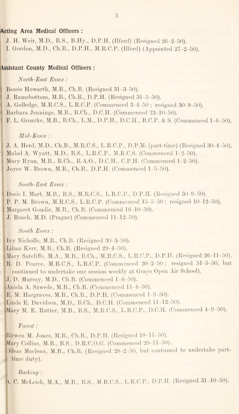 Acting Area Medical Officers : J. H. Weir, M.D., B.S., B.Hy., D.P.H. (Ilford) (Resigned 26-2-50). I. Gordon, M.D., Cli.B., D.P.H., M.R.C.P. (Ilford) (Appointed 27-2-50). \ssistant County Medical Officers : North-East Essex : Bessie Howartli, M.B., Ch.B. (Resigned 31-3-50). J. Ramsbottom, M.B., Ch.B., D.P.H. (Resigned 31-5-50). A. Golledge, M.R.C.S., L.R.C.P. (Commenced 3-4-50 ; resigned 30-9-50). Barbara Jennings, M.B., B.Ch., D.C.H. (Commenced 23-10-50). F. L. Groarke, M.B., B.Ch., L.M., D.P.H., D.C.H., R.C.P. & S. (Commenced 1-6-50). Mid-Essex : J. A. Herd, M.D., Ch.B., M.R.C.S., L.R.C.P., D.P.M. (part-time) (Resigned 30-4-50). Mabel A. Wyatt, M.D., B.S., L.R.C.P., M.R.C.S. (Commenced 1-2-50). Mary Ryan, M.B., B.Ch., B.A.O., D.C.H., C.P.H. (Commenced 1-2-50). Joyce W. Brown, ALB., Ch.B., D.P.H. (Commenced 1-5-50). South-East Essex : i Doris I. Mart, ALB., B.S., M.R.C.S., L.R.C.P., D.P.H. (Resigned 30-9-50). .) P. P. M. Brown, M.R.C.S., L.R.C.P. (Commenced 15-5-50 ; resigned 10-12-50). I Margaret Goudie, M.B., Ch.B. (Commenced 16-10-50). J. Reach, M.D. (Prague) (Commenced 11-12-50). I South Essex : Ivy Nicholls, M.B., Ch.B. (Resigned 30-3-50). i Lilian Kerr, M.B., Ch.B. (Resigned 29-4-50). Mary Sutcliffe, M.A., M.B., B.Ch., M.R.C.S., L.R.C.P., D.P.H. (Resigned 26-11-50). R. D. Pearce, M.R.C.S., L.R.C.P. (Commenced 20-2-50; resigned 31-5-50, but continued to undertake one session weekly at Grays Open Air School). J. D. Murray, M.D., Ch.B. (Commenced 1-6-50). JiAniela A. Szwede, ALB., Ch.B. (Commenced 11-4-50). ? E. M. Hargraves, M.B., Ch.B., D.P.H. (Commenced 4-9-50). g.] (Linde E. Davidson, M.D., B.Ch., D.C.H. (Commenced 11-12-50). (Mary AI. E. Rutter, M.B., B.S., M.R.C.S., L.R.C.P., D.C.H. (Commenced 4-9-50). Forest : Rirwen M. Jones, M.B., Ch.B., D.P.H. (Resigned 18-11-50). Mary Collins, M.B., B.S., D.R.C.O.G. (Commenced 20-11-50). bileas Maclean, M.B., Ch.B. (Resigned 28-2-50, but continued to undertake part- J time duty). Barking : N C. McLeish, M.A., M.B., B.S., M.R.C.S., L.R.C.P., D.P.H. (Resigned 31-10-50).