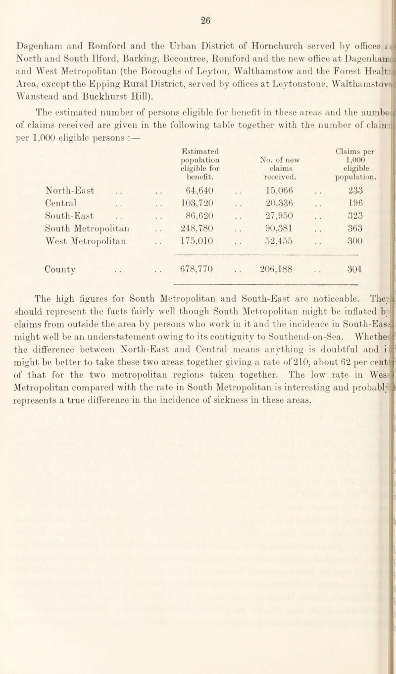 Dagenham and Romford and the Urban District of Hornchurch served by offices a North and South Ilford, Barking, Becontree, Romford and the new office at Dagenham and West Metropolitan (the Boroughs of Leyton, Walthamstow and the Forest Healt Area, except the Epping Rural District, served by offices at Leytonstone, Walthamstow Wanstead and Buckhurst Hill). The estimated number of persons eligible for benefit in these areas and the numbt of claims received are given in the following table together with the number of claim per 1,000 eligible persons Estimated Claims per population No. of new 1,000 eligible for claims eligible benefit. received. population. North-East 64,640 15,066 233 Central 103,720 20,336 196 South-East 86,620 27,950 323 South Metropolitan 248,780 90,381 363 West Metropolitan 175,010 52,455 300 County 678,770 206,188 304 The high figures for South Metropolitan and South-East are noticeable. The; should represent the facts fairly well though South Metropolitan might be inflated b; claims from outside the area by persons who work in it and the incidence in South-Eas-I might well be an understatement owing to its contiguity to Southend-on-Sea. Whethe the difference between North-East and Central means anything is doubtful and i might be better to take these two areas together giving a rate of 210, about 62 per cent of that for the two metropolitan regions taken together. The low rate in Wes Metropolitan compared with the rate in South Metropolitan is interesting and probabl; represents a true difference in the incidence of sickness in these areas.