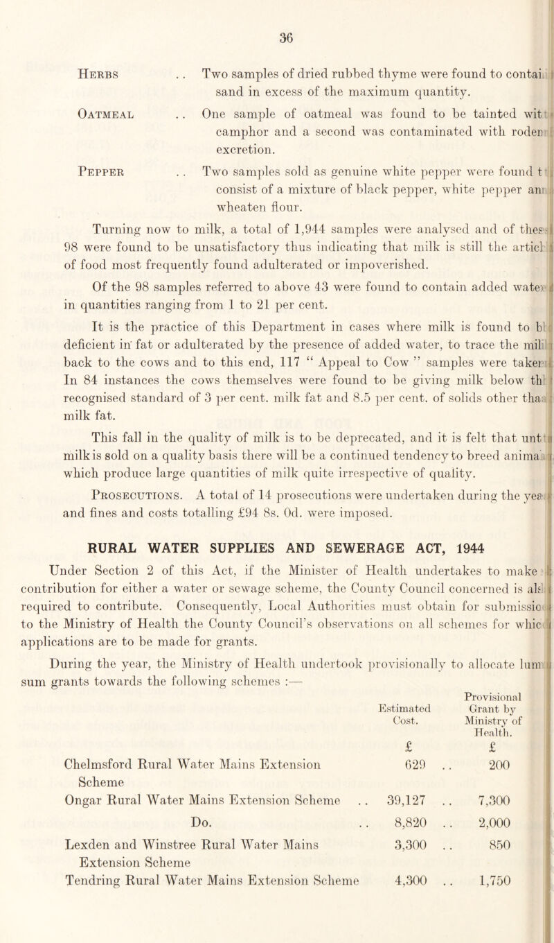 Herbs . . Two samples of dried rubbed thyme were found to contai sand in excess of the maximum quantity. Oatmeal .. One sample of oatmeal was found to be tainted wit camphor and a second was contaminated with roden excretion. Pepper . . Two samples sold as genuine white pepper were found t consist of a mixture of black pepper, white pepper an wheaten flour. Turning now to milk, a total of 1,944 samples were analysed and of theasj 98 were found to be unsatisfactory thus indicating that milk is still the articl I of food most frequently found adulterated or impoverished. Of the 98 samples referred to above 43 were found to contain added wate: i in quantities ranging from 1 to 21 per cent. It is the practice of this Department in cases where milk is found to b deficient in' fat or adulterated by the presence of added water, to trace the mil back to the cows and to this end, 117 “ Appeal to Cow ” samples were taker In 84 instances the cows themselves were found to be giving milk below th \ recognised standard of 3 per cent, milk fat and 8.5 per cent, of solids other tha milk fat. This fall in the quality of milk is to be deprecated, and it is felt that unt milk is sold on a quality basis there will be a continued tendency to breed animal i which produce large quantities of milk quite irrespective of quality. Prosecutions. A total of 14 prosecutions were undertaken during the yea1 and fines and costs totalling £94 8s. Od. were imposed. RURAL WATER SUPPLIES AND SEWERAGE ACT, 1944 Under Section 2 of this Act, if the Minister of Health undertakes to make contribution for either a water or sewage scheme, the County Council concerned is ale t required to contribute. Consequently, Local Authorities must obtain for submissio < to the Ministry of Health the County Council’s observations on all schemes for whic i applications are to be made for grants. During the year, the Ministry of Health undertook provisionally to allocate lum j sum grants towards the following schemes :— Estimated Provisional Grant Cost. Ministry of £ Health. £ a Chelmsford Rural Water Mains Extension 629 .. 200 Scheme Ongar Rural Water Mains Extension Scheme 39,127 .. 7,300 Do. 8,820 .. 2,000 j Lexden and Winstree Rural Water Mains 3,300 .. 850 Extension Scheme Tendring Rural Water Mains Extension Scheme 4,300 .. 1,750