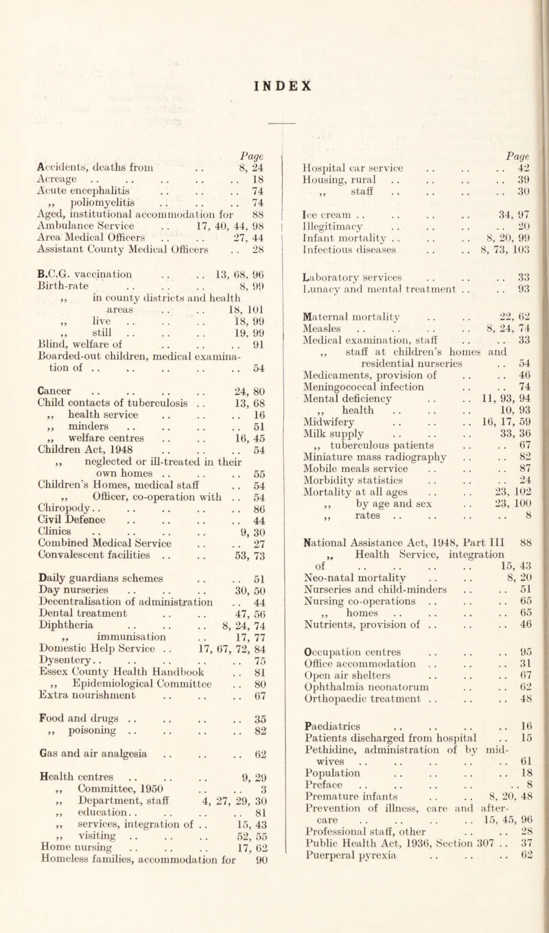 INDEX Accidents, deaths from Page 8, 24 Acreage .. 18 Acute encephalitis . . 74 ,, poliomyelitis . . 74 Aged, institutional accommodation for 88 Ambulance Service . . 17, 40, 44, 98 Area Medical Officers 27, 44 Assistant County Medical Officers . . 28 B.C.G. vaccination 13, 68. 96 Birth-rate 8, 99 ,, in county districts and health areas 18, 101 „ live 18, 99 ,, still 19, 99 Blind, welfare of . . 91 Boarded-out children, medical examina- tion of .. .. 54 Cancer 24, 80 Child contacts of tuberculosis . . 13, 68 ,, health service .. 16 ,, minders .. 51 ,, welfare centres 16, 45 Children Act, 1948 .. 54 ,, neglected or ill-treated in their own homes .. 55 Children’s Homes, medical staff .. 54 ,, Officer, co-operation with . . 54 Chiropody .. 86 Civil Defence .. 44 Clinics 9, 30 Combined Medical Service .. 27 Convalescent facilities 53, 73 Daily guardians schemes .. 51 Day nurseries 30, 50 Decentralisation of administration . . 44 Dental treatment 47, 56 Diphtheria 8, 24, 74 ,, immunisation 17, 77 Domestic Help Service . . 17, 67, 72, 84 Dysentery.. .. 75 Essex County Health Handbook . . 81 ,, Epidemiological Committee . . 80 Extra nourishment .. 67 Food and drugs .. .. 35 ,, poisoning .. 82 Gas and air analgesia .. 62 Health centres 9, 29 ,, Committee, 1950 .. 3 ,, Department, staff 4, 27, 29, 30 ,, education.. .. 81 ,, services, integration of . . 15, 43 ,, visiting 52, 55 Home nursing 17, 62 Homeless families, accommodation for 90 Hospital car service Page .. 42 Housing, rural . . 39 ,, staff .. .. .. 30 Ice cream 34, 97 Illegitimacy . . 20 Infant mortality .. 8, 20, 99 Infectious diseases . . 8, 73, 103 Laboratory services . . 33 Lunacy and mental treatment . . 93 Maternal mortality 22, 62 Measles . . 8, 24, 74 Medical examination, staff . . 33 ,, staff at children’s homes and residential nurseries .. 54 Medicaments, provision of . . 46 Meningococcal infection .. 74 Mental deficiency .. 11,93,94 ,, health 10, 93 Midwifery . . 16, 17, 59 Milk supply 33, 36 ,, tuberculous patients . . 67 Miniature mass radiography . . 82 Mobile meals service . . 87 Morbidity statistics . . 24 Mortality at all ages 23, 102 ,, by age and sex 23, 100 ,, rates 8 National Assistance Act, 1948, Part III 88 „ Health Service, integration of 15, 43 Neo-natal mortality 8, 20 Nurseries and child-minders . . 51 Nursing co-operations 65 ,, homes .. 65 Nutrients, provision of . . . . 46 Occupation centres . . 95 Office accommodation .. ..31 Open air shelters .. 67 Ophthalmia neonatorum 62 Orthopaedic treatment .. . . 48 Paediatrics .. 16 Patients discharged from hospital .. 15 Pethidine, administration of by mid- wives . . 61 Population . . 18 Preface .. 8 Premature infants .. 8, 20, 48 Prevention of illness, care and after- care . . 15, 45, 96 Professional staff, other ..28 Public Health Act, 1936, Section 307 .. 37 Puerperal pyrexia .. 62