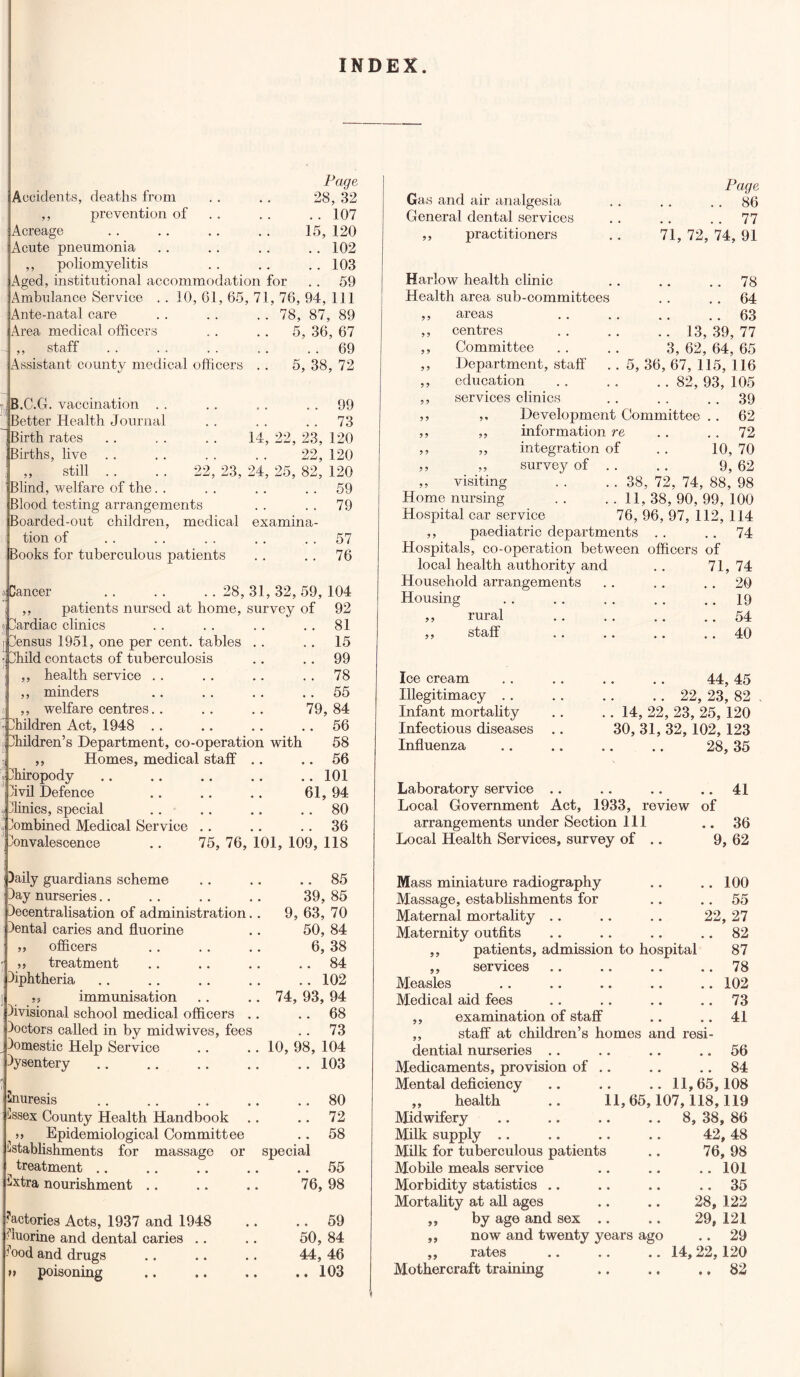 INDEX Page Accidents, deaths from 28, 32 ,, prevention of . . 107 Acreage 15, 120 Acute pneumonia . . 102 ,, poliomyelitis .. 103 Aged, institutional accommodation for . . 59 Ambulance Service . . 10, 61, 65, 71, 76, 94, 111 iAnte-natal care 78, 87, 89 Area medical officers 5, 36, 67 - ,, staff . . 69 Assistant county medical officers . 5, 38, 72 ji B.C.G. vaccination .. . . 99 Better Health Journal . . 73 Birthrates .. .. .. 14 22, 23, 120 j Births, live 22, 120 , „ still . . . . 22, 23, 24 25, 82, 120 Blind, welfare of the . . 59 Blood testing arrangements . . 79 Boarded-out children, medical examina- tion of . . 57 Books for tuberculous patients .. 76 n Dancer . . . . . . 28, 31, 32, 59, 104 i ,, patients nursed at home, survey of 92 g Cardiac clinics . . 81 ] Census 1951, one per cent, tables . . .. 15 ; Dhild contacts of tuberculosis .. 99 , ,, health service . . . . 78 ,, minders .. 55 i) ,, welfare centres 79, 84 -phildren Act, 1948 56 Children’s Department, co-operation with 58 ,, Homes, medical staff .. .. 56 Chiropody .. 101 livil Defence 61, 94 1 Jlinics, special . . 80 o Combined Medical Service .. .. 36 Convalescence .. 75, 76, 101, 109, 118 : Daily guardians scheme .. 85 1 lay nurseries.. 39, 85 Decentralisation of administration.. 9, 63, 70 (Dental caries and fluorine 50, 84 ,, officers 6, 38 ; „ treatment .. 84 Diphtheria .. 102 ; immunisation 74, 93, 94 Divisional school medical officers .. .. 68 •Doctors called in by mid wives, fees . . 73 j Domestic Help Service 10, 98, 104 Dysentery .. 103 . Enuresis .. 80 Essex County Health Handbook .. 72 ^ >> Epidemiological Committee .. 58 establishments for massage or £ >pecial ^ treatment .. .. 55 i Extra nourishment 76, 98 factories Acts, 1937 and 1948 .. 59 ffuorine and dental caries .. 50, 84 Eood and drugs 44, 46 » poisoning .. 103 Gas and air analgesia General dental services ,, practitioners Page .. 86 .. 77 71, 72, 74, 91 Harlow health clinic Health area sub-committees ,, areas ,, centres Committee Department, staff education services clinics 9 9 9 9 .. 78 . . 64 .. 63 .. 13, 39, 77 3, 62, 64, 65 5, 36, 67, 115, 116 . . 82, 93, 105 . . 39 Development Committee . . 62 information re . . . . 72 integration of . . 10, 70 survey of . . .. 9, 62 . . 38, 72, 74, 88, 98 ..11,38,90,99,100 Hospital car service 76, 96, 97, 112, 114 ,, paediatric departments . . . . 74 Hospitals, co-operation between officers of local health authority and . . 71, 74 Household arrangements . . .. 20 Housing 19 „ rural 54 ,, staff 40 ,, visiting Home nursing Ice cream Illegitimacy .. Infant mortality Infectious diseases Influenza 44, 45 .. 22, 23, 82 . 14, 22, 23, 25, 120 30, 31, 32, 102, 123 28, 35 Laboratory service .. .. .. .. 41 Local Government Act, 1933, review of arrangements under Section 111 .. 36 Local Health Services, survey of .. 9, 62 Mass miniature radiography .. .. 100 Massage, establishments for .. .. 55 Maternal mortality .. .. .. 22, 27 Maternity outfits .. .. .. 82 ,, patients, admission to hospital 87 ,, services .. .. .. 78 Measles .. .. .. .. .. 102 Medical aid fees .. .. .. 73 ,, examination of staff .. .. 41 ,, staff at children’s homes and resi- dential nurseries .. .. .. .. 56 Medicaments, provision of .. .. 84 Mental deficiency .. .. .. 11, 65, 108 ,, health .. 11,65,107,118,119 Midwifery .. .. .. .. 8, 38, 86 Milk supply .. .. .. .. 42, 48 Milk for tuberculous patients .. 76, 98 Mobile meals service .. .. .. 101 Morbidity statistics .. .. .. .. 35 Mortality at all ages .. .. 28, 122 ,, by age and sex .. .. 29, 121 ,, now and twenty years ago .. 29 ,, rates .. .. .. 14,22,120 Mothercraft training .. .. ,. 82