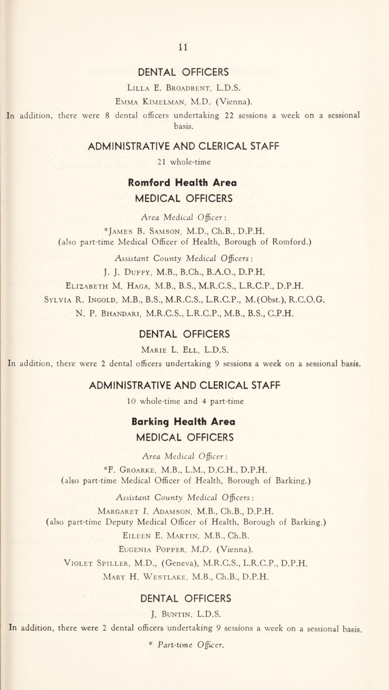 DENTAL OFFICERS Lilla E. Broadbent, L.D.S. Emma Kimelman, M.D. (Vienna). In addition, there were 8 dental officers undertaking 22 sessions a week on a sessional basis. ADMINISTRATIVE AND CLERICAL STAFF 21 whole-time Romford Health Area MEDICAL OFFICERS Area Medical Officer : *James B. Samson, M.D., Ch.B., D.P.H. (also part-time Medical Officer of Health, Borough of Romford.) Assistant County Medical Officers: J. J. Duffy, M.B., B.Ch., B.A.O., D.P.H. Elizabeth M. Haga, M.B., B.S., M.R.C.S., L.R.C.P., D.P.H. Sylvia R. Ingold, M.B., B.S., M.R.C.S., L.R.C.P., M.(Obst.), R.C.O.G. N. P. Bhandari, M.R.C.S., L.R.C.P., M.B., B.S., C.P.H. DENTAL OFFICERS Marie L. Ell, L.D.S. In addition, there were 2 dental officers undertaking 9 sessions a week on a sessional basis. ADMINISTRATIVE AND CLERICAL STAFF 10 whole-time and 4 part-time Barkirsg Health Area MEDICAL OFFICERS Area Medical Officer: *F. Groarke, M.B., L.M., D.C.H., D.P.H. (also part-time Medical Officer of Health, Borough of Barking.) Assistant County Medical Officers : Margaret I. Adamson, M.B., Ch.B., D.P.H. (also part-time Deputy Medical Officer of Health, Borough of Barking.) Eileen E. Martin, M.B., Ch.B. Eugenia Popper, M.D. (Vienna). Violet Spiller, M.D., (Geneva), M.R.C.B., L.R.C.P., D.P.H. Mary H. Westlake, M.B., Ch.B., D.P.H. DENTAL OFFICERS J. Buntin, L.D.S. In addition, there were 2 dental officers undertaking 9 sessions a week on a sessional basis.