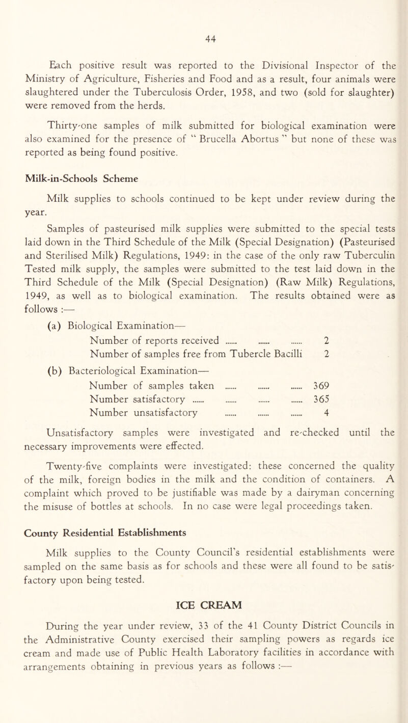 Each positive result was reported to the Divisional Inspector of the Ministry of Agriculture, Fisheries and Food and as a result, four animals were slaughtered under the Tuberculosis Order, 1958, and two (sold for slaughter) were removed from the herds. Thirty^one samples of milk submitted for biological examination were also examined for the presence of “ Brucella Abortus ” but none of these was reported as being found positive. Milk-in-Schools Scheme Milk supplies to schools continued to be kept under review during the year. Samples of pasteurised milk supplies were submitted to the special tests laid down in the Third Schedule of the Milk (Special Designation) (Pasteurised and Sterilised Milk) Regulations, 1949: in the case of the only raw Tuberculin Tested milk supply, the samples were submitted to the test laid down in the Third Schedule of the Milk (Special Designation) (Raw Milk) Regulations, 1949, as well as to biological examination. The results obtained were as follows :— (a) Biological Examination— Number of reports received 2 Number of samples free from Tubercle Bacilli 2 (b) Bacteriological Examination— Number of samples taken 369 Number satisfactory 365 Number unsatisfactory 4 Unsatisfactory samples were investigated and re-checked until the necessary improvements were effected. TwentyTve complaints were investigated: these concerned the quality of the milk, foreign bodies in the milk and the condition of containers. A complaint which proved to be justifiable was made by a dairyman concerning the misuse of bottles at schools. In no case were legal proceedings taken. County Residential Establishments Milk supplies to the County Council’s residential establishments were sampled on the same basis as for schools and these were all found to be satis' factory upon being tested. ICE CREAM During the year under review, 33 of the 41 County District Councils in the Administrative County exercised their sampling powers as regards ice cream and made use of Public Flealth Laboratory facilities in accordance with arrangements obtaining in previous years as follows :—