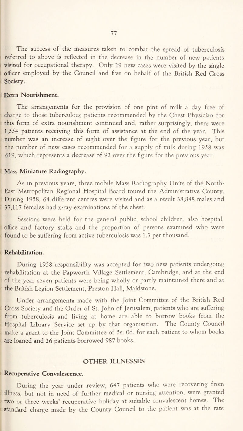 The success of the measures taken to combat the spread of tuberculosis referred to above is reflected in the decrease in the number of new patients visited for occupational therapy. Only 29 new cases were visited by the single officer employed by the Council and five on behalf of the British Red Cross Society. Extra Nourishment. The arrangements for the provision of one pint of milk a day free of charge to those tuberculous patients recommended by the Chest Physician for this form of extra nourishment continued and, rather surprisingly, there were 1,554 patients receiving this form of assistance at the end of the year. This number was an increase of eight over the figure for the previous year, but the number of new cases recommended for a supply of milk during 1958 was 619, which represents a decrease of 92 over the figure for the previous year. Mass Miniature Radiography. As in previous years, three mobile Mass Radiography Units of the North' East Metropolitan Regional Hospital Board toured the Administrative County. During 1958, 64 different centres were visited and as a result 38,848 males and 37,117 females had x-ray examinations of the chest. Sessions were held for the general public, school children, also hospital, office and factory staffs and the proportion of persons examined who were found to be suffering from active tuberculosis was 1.3 per thousand. Rehabilitation. During 1958 responsibility was accepted for two new patients undergoing rehabilitation at the Papworth Village Settlement, Cambridge, and at the end of the year seven patients were being wholly or partly maintained there and at the British Legion Settlement, Preston Hall, Maidstone. Under arrangements made with the Joint Committee of the British Red Cross Society and the Order of St. John of Jerusalem, patients who are suffering from tuberculosis and living at home are able to borrow books from the Hospital Library Service set up by that organisation. The County Council make a grant to the Joint Committee of 5s. Od. for each patient to whom books are loaned and 26 patients borrowed 987 books. OTHER ILLNESSES Recuperative Convalescence. During the year under review, 647 patients who were recovering from illness, but not in need of further medical or nursing attention, were granted two or three weeks’ recuperative holiday at suitable convalescent homes. The standard charge made by the County Council to the patient was at the rate