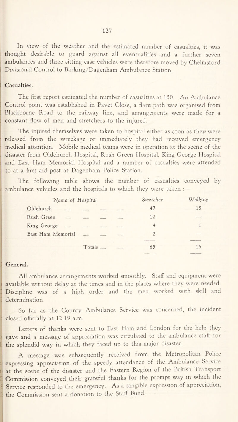 In view of the weather and the estimated number of casualties, it was thought desirable to guard against all eventualities and a further seven ambulances and three sitting case vehicles were therefore moved by Chelmsford I Divisional Control to Barking/Dagenham Ambulance Station. j Casualties. The first report estimated the number of casualties at 150. An Ambulance Control point was established in Pavet Close, a flare path was organised from i Blackborne Road to the railway line, and arrangements were made for a ; constant flow of men and stretchers to the injured. The injured themselves were taken to hospital either as soon as they were : released from the wreckage or immediately they had received emergency j medical attention. Mobile medical teams were in operation at the scene of the ; disaster from Oldchurch Hospital, Rush Green Hospital, King George Hospital j and East Ham Memorial Hospital and a number of casualties were attended : to at a first aid post at Dagenham Police Station. The following table shows the i ambulance vehicles and the hospitals to T^ame of Hospital Oldchurch Rush Green King George East Ham Memorial number of casualties conveyed by which they were taken :— Stretcher Walking 47 15 12 — 4 1 2 — Totals 65 16 1 General. All ambulance arrangements worked smoothly. Staff and equipment were t available without delay at the times and in the places where they were needed. Discipline was of a high order and the men worked with skill and : determination So far as the County Ambulance Service was concerned, the incident [j closed officially at 12.19 a.m. Letters of thanks were sent to East Ham and London for the help they j gave and a message of appreciation was circulated to the ambulance staff for : the splendid way in which they faced up to this major disaster. A message was subsequently received from the Metropolitan Police a expressing appreciation of the speedy attendance of the Ambulance Service i at the scene of the disaster and the Eastern Region of the British Transport Commission conveyed their grateful thanks for the prompt way in which the ' Service responded to the emergency. As a tangible expression of appreciation, the Commission sent a donation to the Staff Fund.