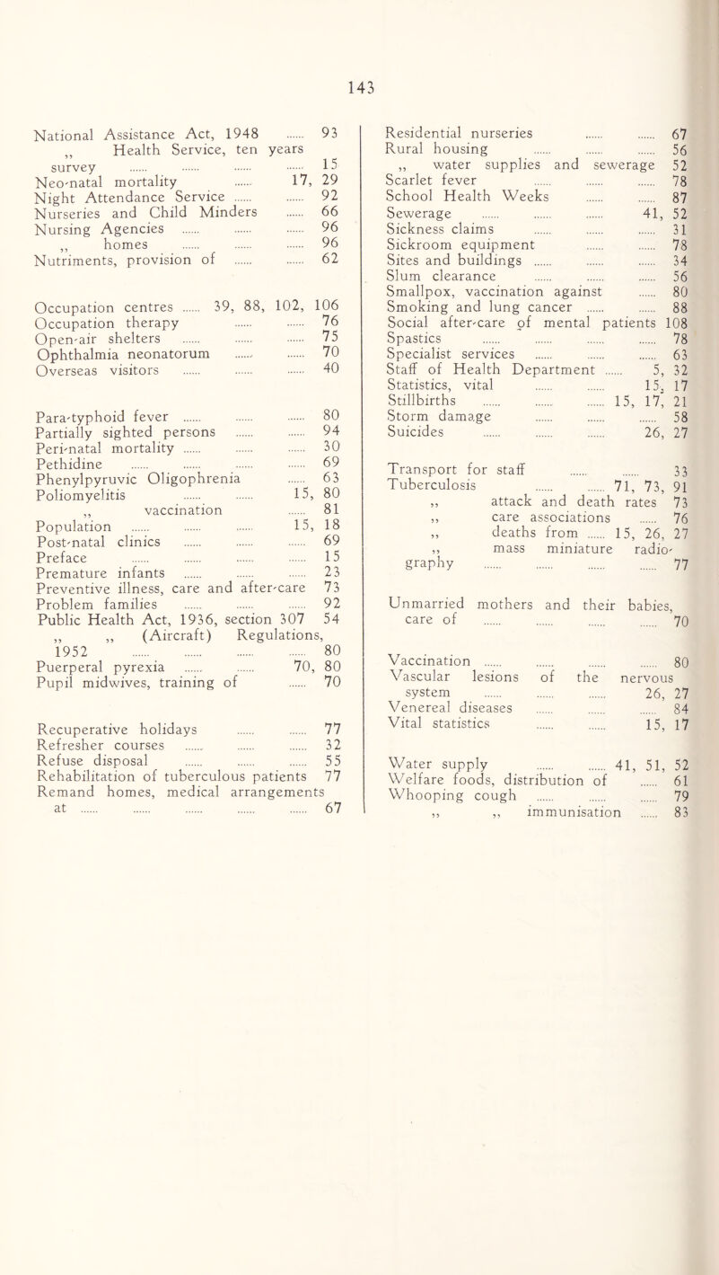 National Assistance Act, 1948 93 ,, Health Service, ten years survey 15 Neo-natal mortality 17, 29 Night Attendance Service 92 Nurseries and Child Minders 66 Nursing Agencies 96 ,, homes 96 Nutriments, provision of 62 Occupation centres 39, 88, 102, 106 Occupation therapy 76 Open-air shelters 75 Ophthalmia neonatorum 70 Overseas visitors 40 Para-typhoid fever 80 Partially sighted persons 94 Peri-natal mortality 30 Pethidine 69 Phenylpyruvic Oligophrenia 63 Poliomyelitis 15, 80 ,, vaccination 81 Population 15, 18 Post-natal clinics 69 Preface 15 Premature infants 23 Preventive illness, care and after-care 73 Problem families 92 Public Health Act, 1936, section 307 54 ,, ,, (Aircraft) Regulations, 1952 80 Puerperal pyrexia 70, 80 Pupil midwives, training of 70 Recuperative holidays 77 Refresher courses 32 Refuse disposal 55 Rehabilitation of tuberculous patients 77 Remand homes, medical arrangements at 67 Residential nurseries 67 Rural housing 56 ,, water supplies and sewerage 52 Scarlet fever 78 School Health Weeks 87 Sewerage 41, 52 Sickness claims 31 Sickroom equipment 78 Sites and buildings 34 Slum clearance 56 Smallpox, vaccination against 80 Smoking and lung cancer 88 Social after-care of mental patients 108 Spastics 78 Specialist services 63 Staff of Health Department 5, 32 Statistics, vital 15, 17 Stillbirths 15, 17, 21 Storm damage 58 Suicides 26, 27 Transport for staff 33 Tuberculosis 71, 73, 91 ,, attack and death rates 73 ,, care associations 76 ,, deaths from 15, 26, 27 ,, mass miniature radio- graphy 77 Unmarried mothers and their babies, care of 70 Vaccination 80 Vascular lesions of the nervous system 26, 27 Venereal diseases 84 Vital statistics 15, 17 Water supply 41, 51, 52 Welfare foods, distribution of 61 Whooping cough 79 immunisation 83