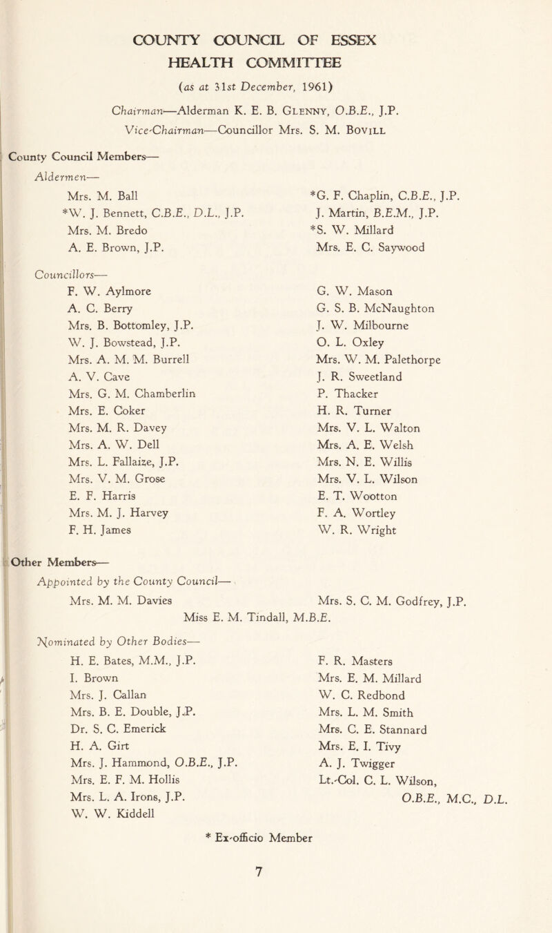 HEALTH COMMITTEE (as at 3 lit December, 1961) Chairman—Alderman K. E. B. Glenny, O.B.E., J.P. Vice-Chairman—Councillor Mrs. S. M. Bovill County Council Members— Aldermen— Mrs. M. Ball *W. J. Bennett, C.B.E., D.L., J.P. Mrs. M. Bredo *G. F. Chaplin, C.B.E., J.P. J. Martin, B.E.M., J.P. *S. W. Millard A. E. Brown, J.P. Mrs. E. C. Saywood :illors— F. W. Aylmore G. W. Mason A. C. Berry G. S. B. McNaughton Mrs. B. Bottomley, J.P. J. W. Milbourne W. J. Bowstead, J.P. O. L. Oxley Mrs. A. M. M. Burrell Mrs. W. M. Palethorpe A. V. Cave J. R. Sweetland Mrs. G. M. Chamberlin P. Thacker Mrs. E. Coker H. R. Turner Mrs. M. R. Davey Mrs. V. L. Walton Mrs. A. W. Dell Mrs. A. E. Welsh Mrs. L. Fallaise, J.P. Mrs. N. E. Willis Mrs. V. M. Grose Mrs. V. L. Wilson E. F. Harris E. T. Wootton Mrs. M. J. Harvey F. A. Wortley F. H. James W. R. Wright Other Members— Appointed by the County Council— Mrs. M. M. Davies Miss E. M. Tindall, M.B.E. dominated by Other Bodies— H. E. Bates, M.M., J.P. I. Brown Mrs. J. Callan Mrs. B. E. Double, J.P. Dr. S. C. Emerick H. A. Girt Mrs. J. Hammond, O.B.E., J.P. Mrs. E. F. M. Hollis Mrs. L. A. Irons, J.P. W. W. Kiddell * Ex-officio Member Mrs. S. C. M. Godfrey, J.P. F. R. Masters Mrs. E. M. Millard W. C. Redbond Mrs. L. M. Smith Mrs. C. E. Stannard Mrs. E. I. Tivy A. J. Twigger Lt.-Col. C. L. Wilson, O.B.E., M.C., D.L.