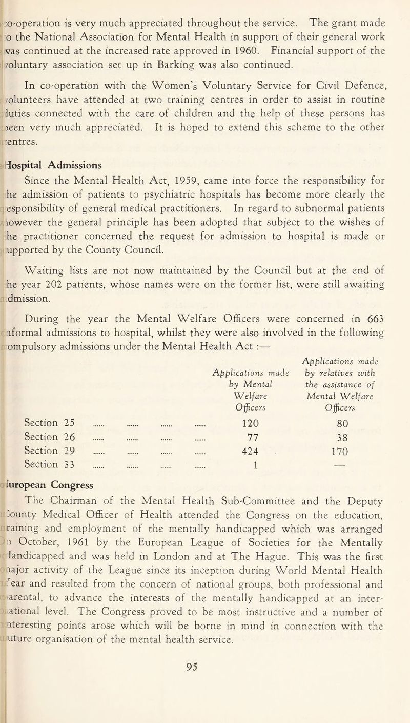 :o-operation is very much appreciated throughout the service. The grant made o the National Association for Mental Health in support of their general work vas continued at the increased rate approved in 1960. Financial support of the voluntary association set up in Barking was also continued. In co-operation with the Women’s Voluntary Service for Civil Defence, volunteers have attended at two training centres in order to assist in routine luties connected with the care of children and the help of these persons has jeen very much appreciated. It is hoped to extend this scheme to the other :entres. dospital Admissions Since the Mental Health Act, 1959, came into force the responsibility for he admission of patients to psychiatric hospitals has become more clearly the esponsibility of general medical practitioners. In regard to subnormal patients lowever the general principle has been adopted that subject to the wishes of he practitioner concerned the request for admission to hospital is made or upported by the County Council. Waiting lists are not now maintained by the Council but at the end of he year 202 patients, whose names were on the former list, were still awaiting dmission. During the year the Mental Welfare Officers were concerned in 663 aformal admissions to hospital, whilst they were also involved in the following ompulsory admissions under the Mental Health Act :— Applications made by Mental Welfare Officers Applications made by relatives with the assistance of Mental Welfare Officers Section 25 120 80 Section 26 77 38 Section 29 ...... 424 170 Section 33 1 — iuropean Congress The Chairman of the Mental Health Sub-Committee and the Deputy bounty Medical Officer of Health attended the Congress on the education, raining and employment of the mentally handicapped which was arranged a October, 1961 by the European League of Societies for the Mentally iandicapped and was held in London and at The Hague. This was the first lajor activity of the League since its inception during World Mental Health ^ear and resulted from the concern of national groups, both professional and •arental, to advance the interests of the mentally handicapped at an inter- national level. The Congress proved to be most instructive and a number of interesting points arose which will be borne in mind in connection with the uture organisation of the mental health service.
