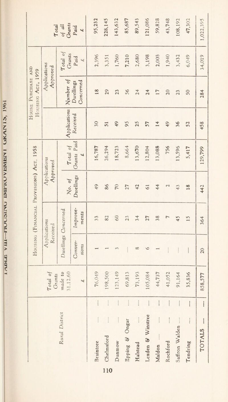 5 v in—nuu^JiNu vturvatUN i <jlkajn jl 1961