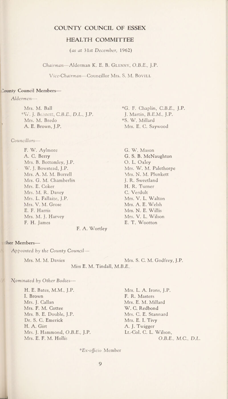 HEALTH COMMITTEE (as at 31st December, 1962) Chairman—Alderman K. E. B. Glenny, O.B.E., J.P. Vice-Chairman—Councillor Mrs. S. M. Bovill Aunty Council Members— Aldermen— Mrs. M. Ball *\V. J. Bennett, C.B.E., D.L., J.P. Mrs. M. Bredo A. E. Brown, J.P. *G. F. Chaplin, C.B.E., J.P. J. Martin, B.E.M., J.P. *S. W. Millard Mrs. E. G. Saywood Councillors— F. W. Aylmore A. C. Berry Mrs. B. Bottomlev, J.P. W. J. Bowstead, J.P. Mrs. A. M. M. Burrell Mrs. G. M. Chamberlin Mrs. E. Coker Mrs. M. R. Davey Mrs. L. Fallaiz;e, J.P. Mrs. V. M. Grose E. F. Harris Mrs. M. J. Harvey F. H. James F. A. Wortley G. W. Mason G. S. B. McNaughton O. L. Oxley Mrs. W. M. Palethorpe Mrs. N. M. Plunkett J. R. Sweetland H. R. Turner C. Verdult Mrs. V. L. Walton Mrs. A. E. Welsh Mrs. N. E. Willis Mrs. V. L. Wilson E. T. Wootton Ter Members— Appointed by the County Council— Mrs. M. M. Davies Mrs. S. C. M. Godfrey, J.P. Miss E. M. Tindall, M.B.E. dominated by Other Bodies— H. E. Bates, M.M., J.P. I. Brown Mrs. J. Call an Mrs. F. M. Cottee Mrs. B. E. Double, J.P. Dr. S. C. Emerick H. A. Girt Mrs. J. Hammond, O.B.E., J.P. Mrs. E. F. M. Hollis Mrs. L. A. Irons, J.P. F. R. Masters Mrs. E. M. Millard W. C. Redbond Mrs. C. E. Stannard Mrs. E. I. Tivy A. J. Twigger Lt.'Col. C. L. Wilson, O.B.E., M.C., D.L. *Ex-officio Member