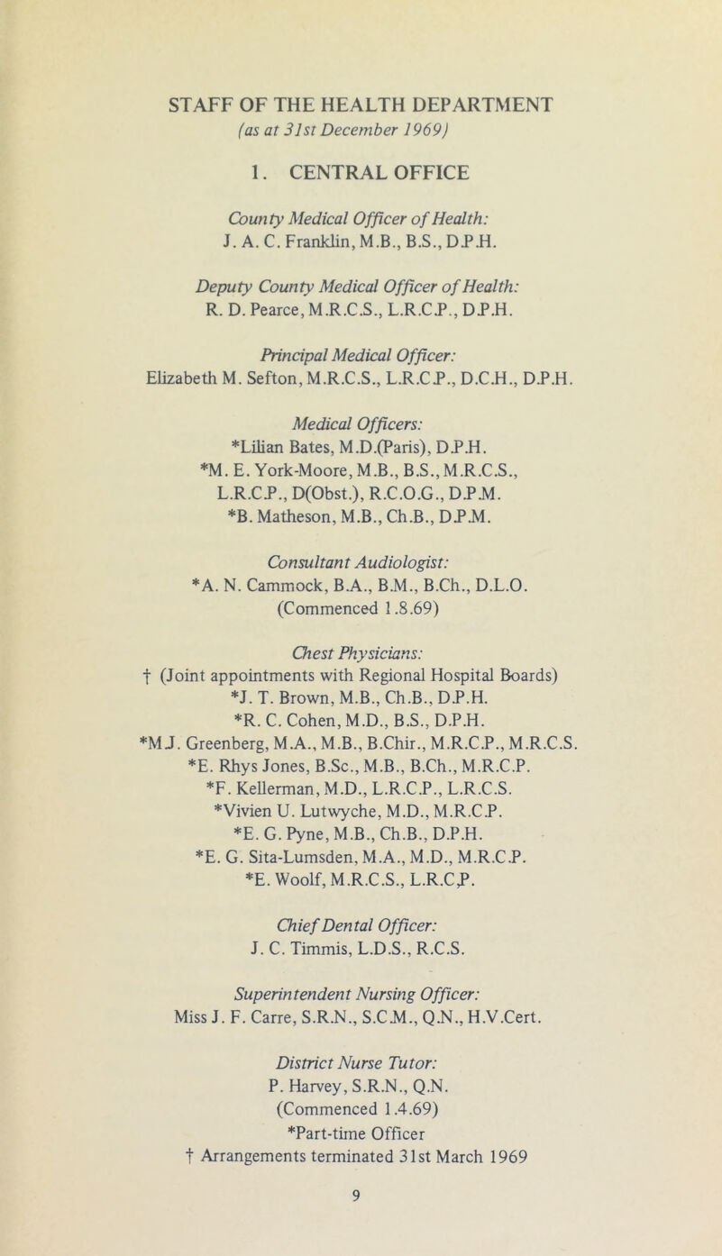 STAFF OF THE HEALTH DEPARTMENT (as at 31st December 1969) 1. CENTRAL OFFICE County Medical Officer of Health: J. A. C. Franklin, M.B., B.S., DP.H. Deputy County Medical Officer of Health: R. D. Pearce, M.R.C.S., L.R.C.P., DP.H. Principal Medical Officer: Elizabeth M. Sefton, M.R.C.S., L.R.CP., D.C.H., DP.H. Medical Officers: *Lilian Bates, M.D.(Paris), DP.H. *M. E. York-Moore, M.B., B.S., M.R.C.S., L.R.CP., D(Obst.), R.C.O.G., D.P.M. *B. Matheson, M.B., Ch.B., DP.M. Consultant Audiologist: *A. N. Cammock, B.A., B.M., B.Ch., D.L.O. (Commenced 1.8.69) Chest Physicians: t (Joint appointments with Regional Hospital Boards) *J. T. Brown, M.B., Ch.B., DP.H. *R. C. Cohen, M.D., B.S., D.P.H. *M J. Greenberg, M.A., M.B., B.Chir., M.R.C.P., M.R.C.S. *E. Rhys Jones, B.Sc., M.B., B.Ch., M.R.C.P. *F. Kellerman, M.D., L.R.C.P., L.R.C.S. *Vivien U. Lutwyche, M.D., M.R.C.P. *E. G. Pyne, M.B., Ch.B., DP.H. *E. G. Sita-Lumsden, M.A., M.D., M.R.C.P. *E. Woolf, M.R.C.S., L.R.CT. Chief Dental Officer: J. C. Timmis, L.D.S., R.C.S. Superintendent Nursing Officer: Miss J. F. Carre, S.R.N., S.C.M., Q.N., H.V.Cert. District Nurse Tutor: P. Harvey, S.R.N., Q.N. (Commenced 1.4.69) *Part-tiine Officer t Arrangements terminated 31st March 1969
