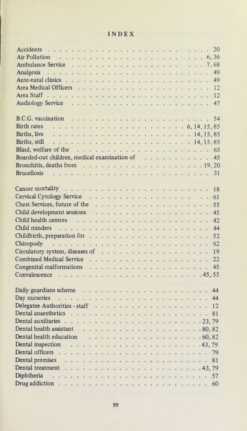 INDEX Accidents 20 Air Pollution 6, 36 Ambulance Service 7,68 Analgesia 49 Ante-natal clinics 49 Area Medical Officers 12 Area Staff 12 Audiology Service 47 B.C.G. vaccination 54 Birthrates 6,14,15,85 Births, live 14,15,85 Births, still 14,15.85 Blind, welfare of the 65 Boardedout children, medical examination of 45 Bronchitis, deaths from 19,20 Brucellosis 31 Cancer mortality 18 Cervical Cytology Service 61 Chest Services, future of the 55 Child development sessions 45 Child health centres 42 Child minders 44 Childbirth, preparation for 52 Chiropody 62 Circulatory system, diseases of 19 Combined Medical Service 22 Congenital malformations 45 Convalescence 45,55 Daily guardians scheme 44 Day nurseries 44 Delegatee Authorities - staff 12 Dental anaesthetics 81 Dental auxiliaries 23,79 Dental health assistant 80, 82 Dental health education 60, 82 Dental inspection 43, 79 Dental officers 79 Dental premises 81 Dental treatment 43, 79 Diphtheria 57 Drug addiction 60