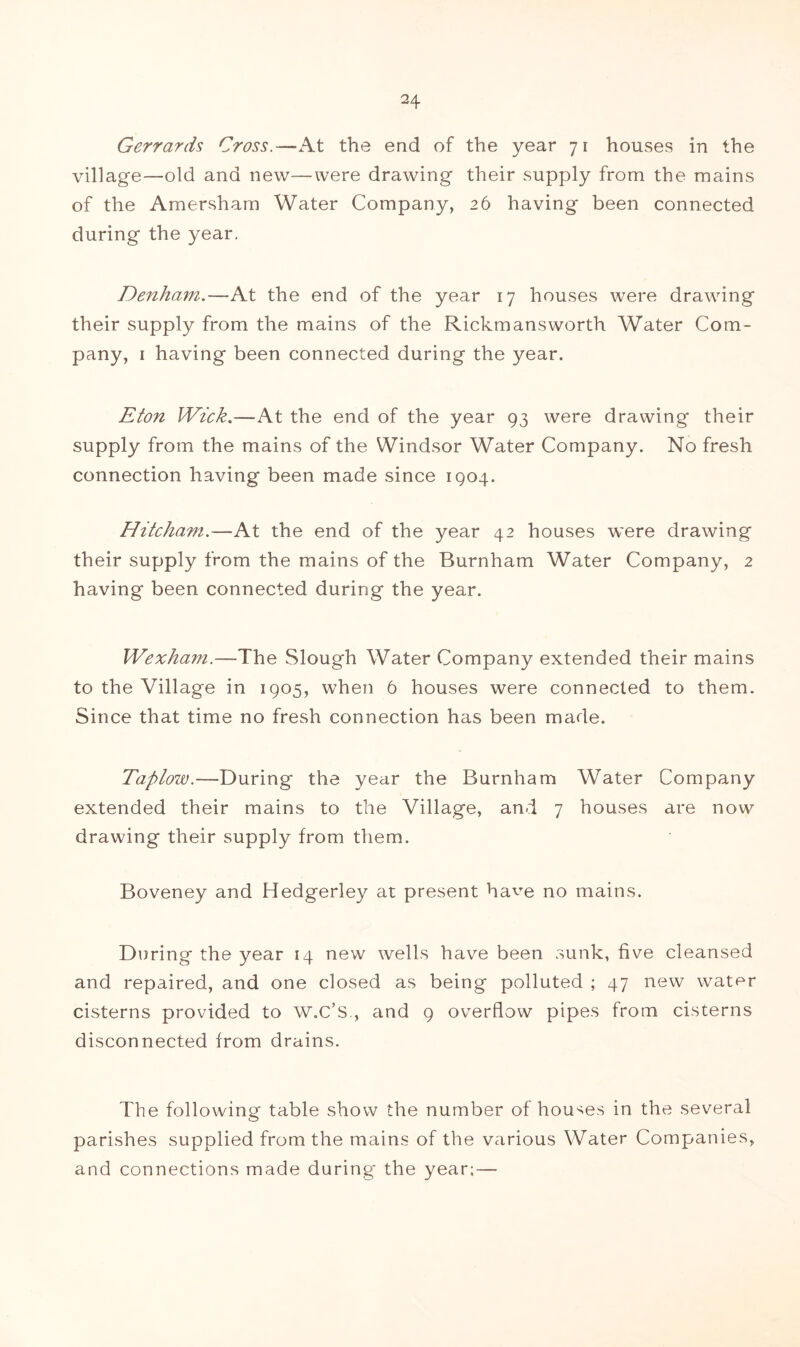 Gerrarih Cross.—At the end of the year 71 houses in the village—old and new—were drawing their supply from the mains of the Amersham Water Company, 26 having been connected during the year. Denham.—At the end of the year 17 houses were drawing their supply from the mains of the Rickmansworth Water Com- pany, I having been connected during the year. Eton Wick,—At the end of the year 93 were drawing their supply from the mains of the Windsor Water Company. No fresh connection having been made since 1904. Hitcham.—At the end of the year 42 houses were drawing their supply from the mains of the Burnham Water Company, 2 having been connected during the year. Wexham.—The Slough Water Company extended their mains to the Village in 1905, when 6 houses were connected to them. Since that time no fresh connection has been made. Taplow.—During the year the Burnham Water Company extended their mains to the Village, and 7 houses are now drawing their supply from them. Boveney and Hedgerley at present have no mains. During the year 14 new wells have been sunk, five cleansed and repaired, and one closed as being polluted ; 47 new water cisterns provided to W.C’s., and 9 overflow pipes from cisterns disconnected from drains. The following table show the number of houses in the several parishes supplied from the mains of the various Water Companies, and connections made during the year; —