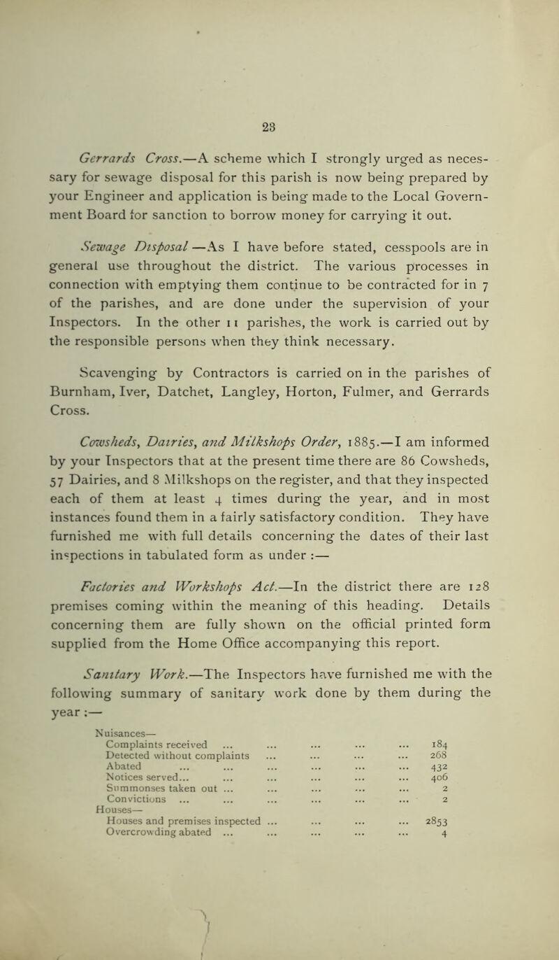 Gerrards Cross.—A scheme which I strongly urged as neces- sary for sewage disposal for this parish is now being prepared by your Engineer and application is being made to the Local Govern- ment Board tor sanction to borrow money for carrying it out. Sewage Disposal —As I have before stated, cesspools are in general use throughout the district. The various processes in connection with emptying them continue to be contracted for in 7 of the parishes, and are done under the supervision of your Inspectors. In the other 11 parishes, the work is carried out by the responsible persons when they think necessary. Scavenging by Contractors is carried on in the parishes of Burnham, Iver, Datchet, Langley, Horton, Fulmer, and Gerrards Cross. CoiOsheds, Dairies, and Milkshops Order, 1885.—I am informed by your Inspectors that at the present time there are 86 Cowsheds, 57 Dairies, and 8 .Milkshops on the register, and that they inspected each of them at least 4 times during the year, and in most instances found them in a fairly satisfactory condition. They have furnished me with full details concerning the dates of their last inspections in tabulated form as under :— Factories and Workshops Act.—In the district there are 128 premises coming within the meaning of this heading. Details concerning them are fully shown on the official printed form supplied from the Home Office accompanying this report. Sanitary Work.—The Inspectors have furnished me with the following summary of sanitary work done by them during the year :— Nuisances— Complaints received 184 Detected without complaints 268 Abated 432 Notices served... ... ... 406 Summonses taken out ... 2 Convictions ... ... 2 Houses— Houses and premises inspected ... ... 2853 Overcrowding abated ... 4 (